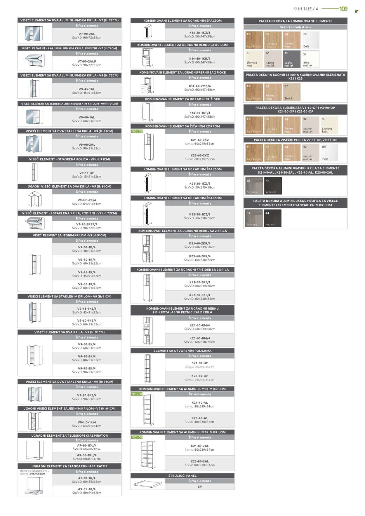 Jela katalog . Stranica 109
