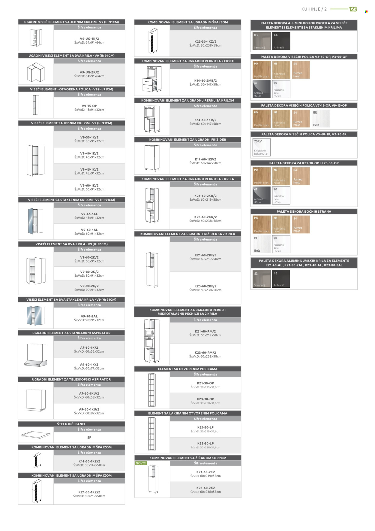 Jela katalog . Stranica 123