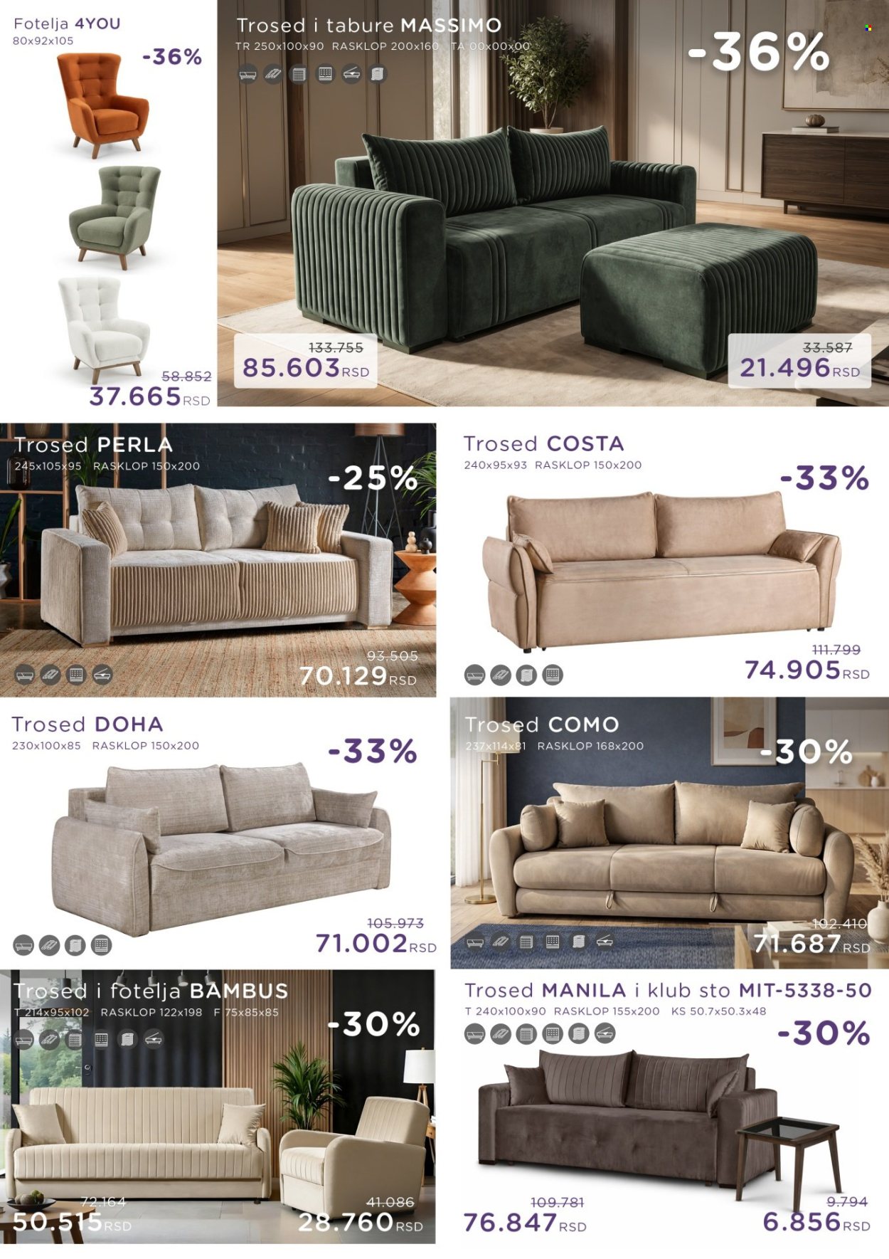 Numanović katalog . Stranica 5