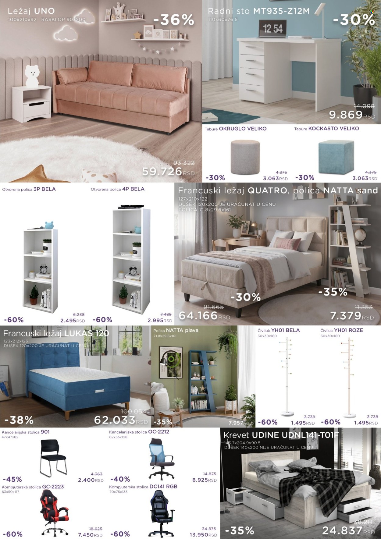 Numanović katalog . Stranica 8