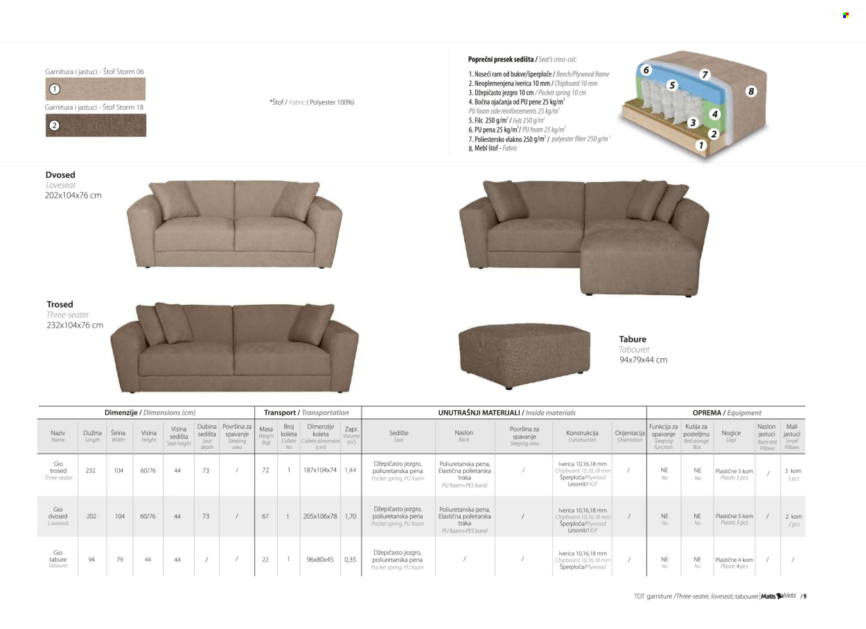 Matis katalog . Stranica 11