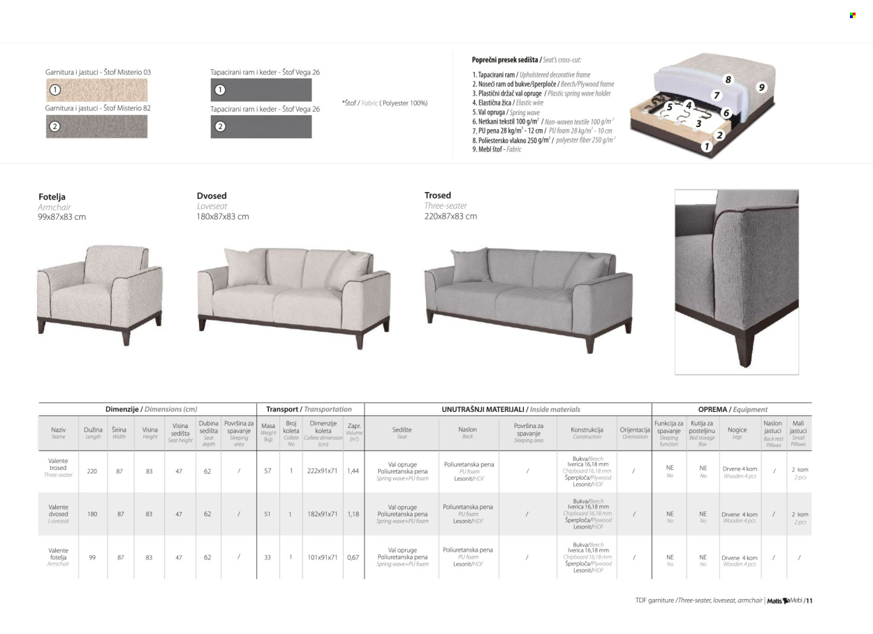 Matis katalog . Stranica 13
