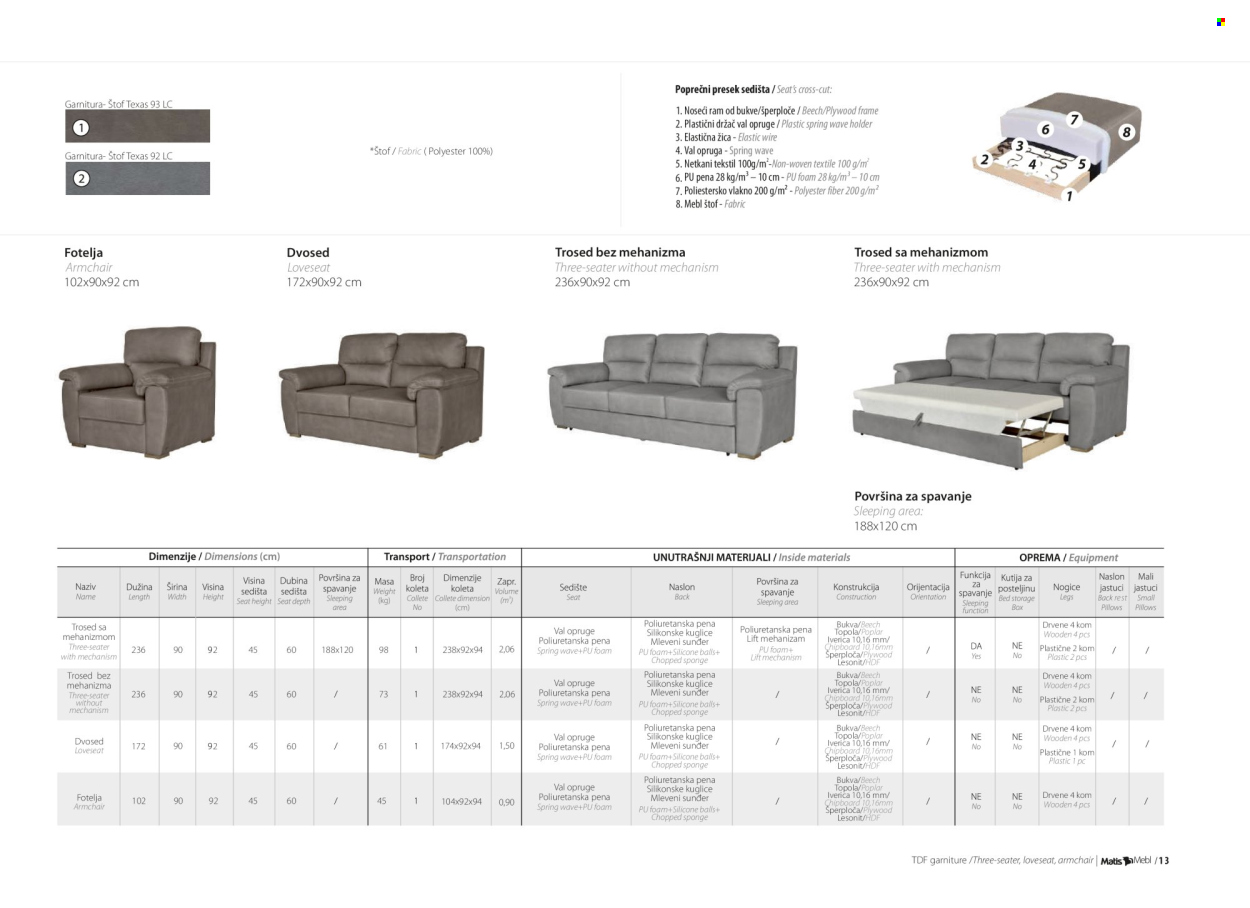 Matis katalog . Stranica 15