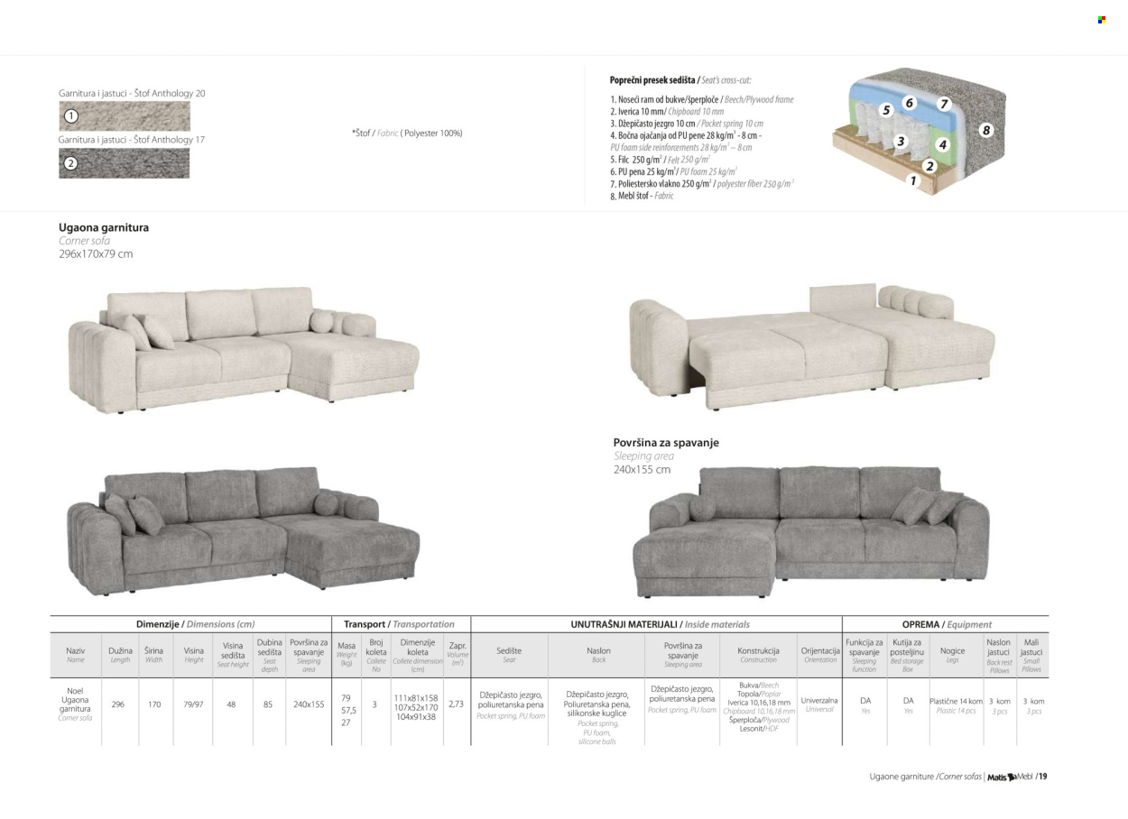 Matis katalog . Stranica 21