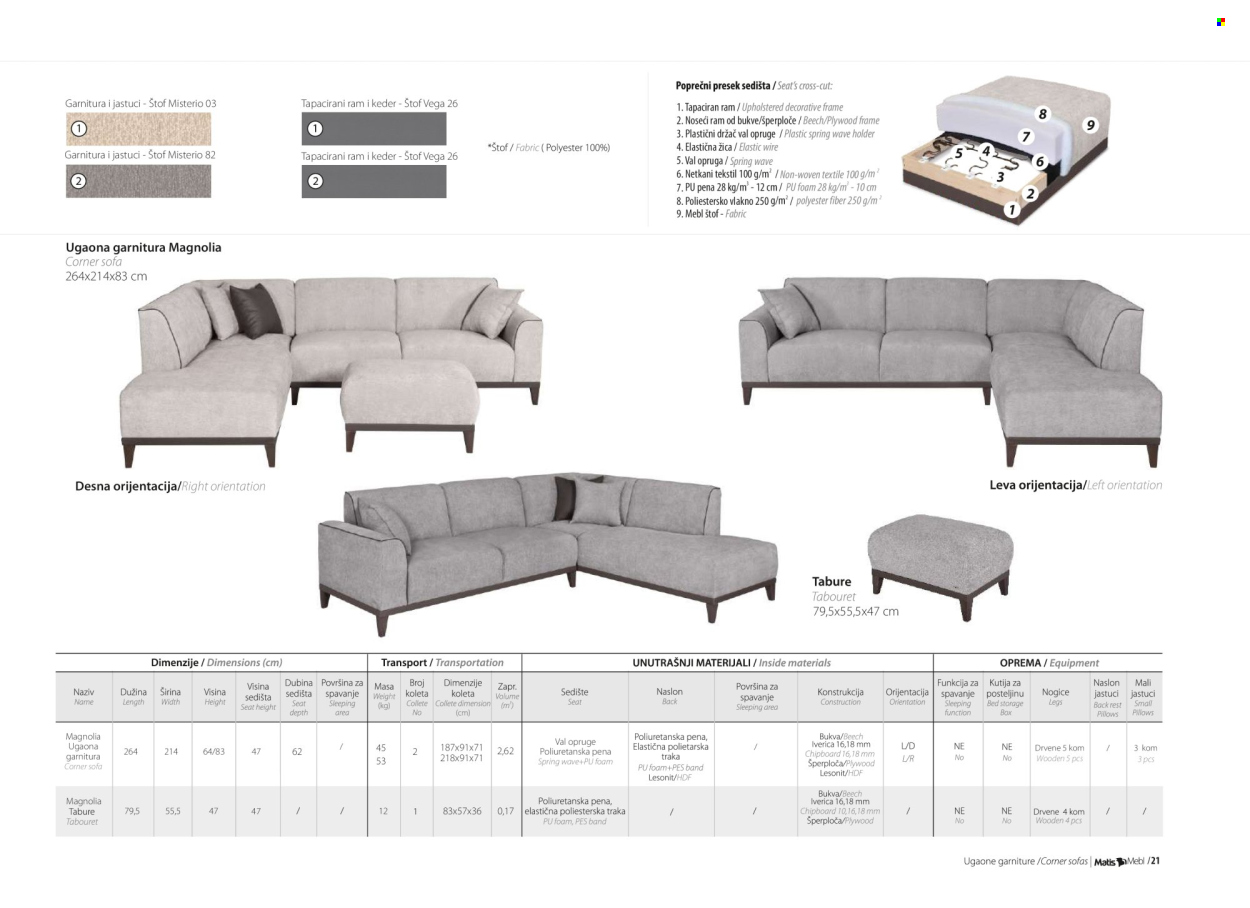 Matis katalog . Stranica 23