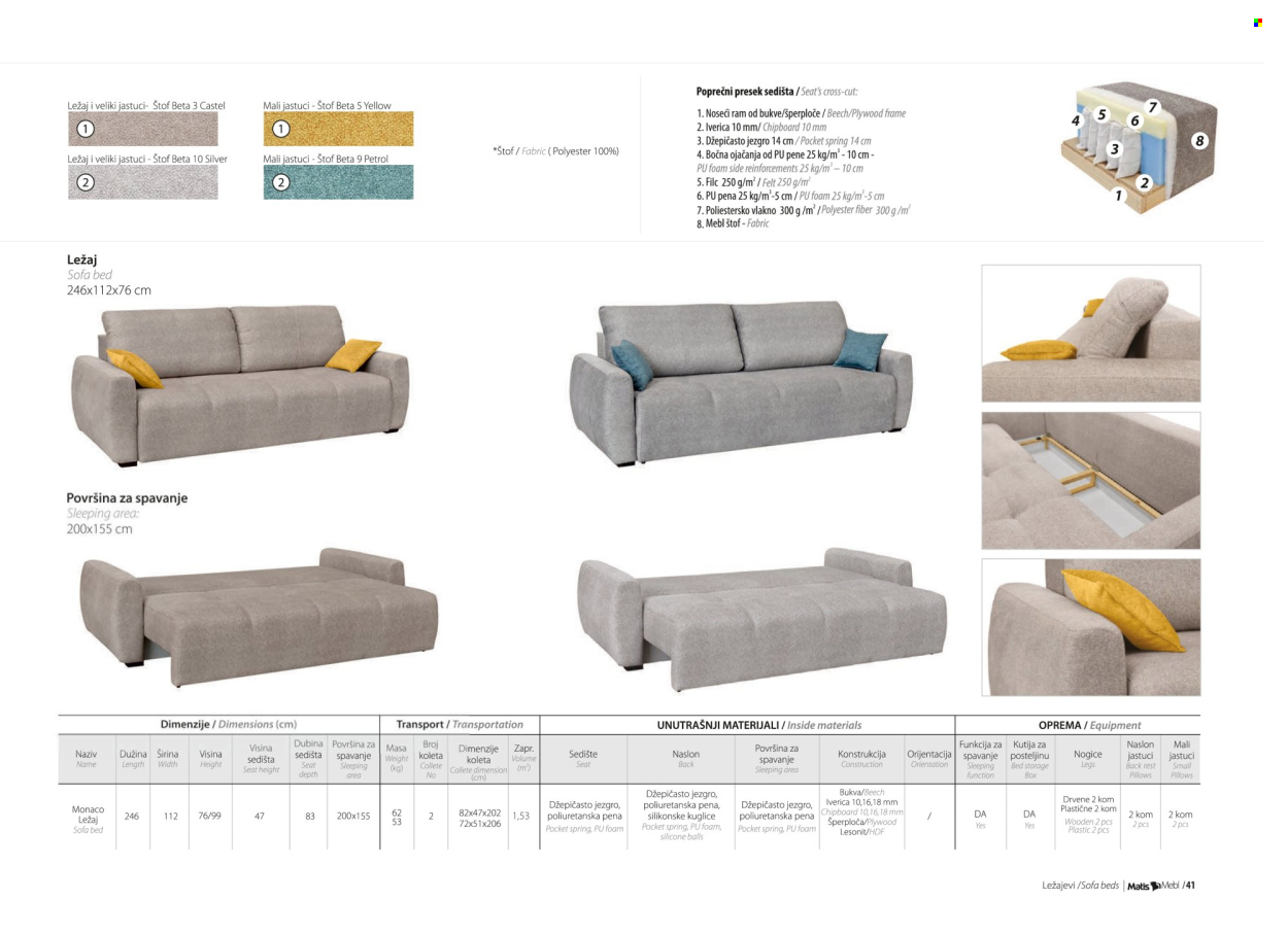 Matis katalog . Stranica 43