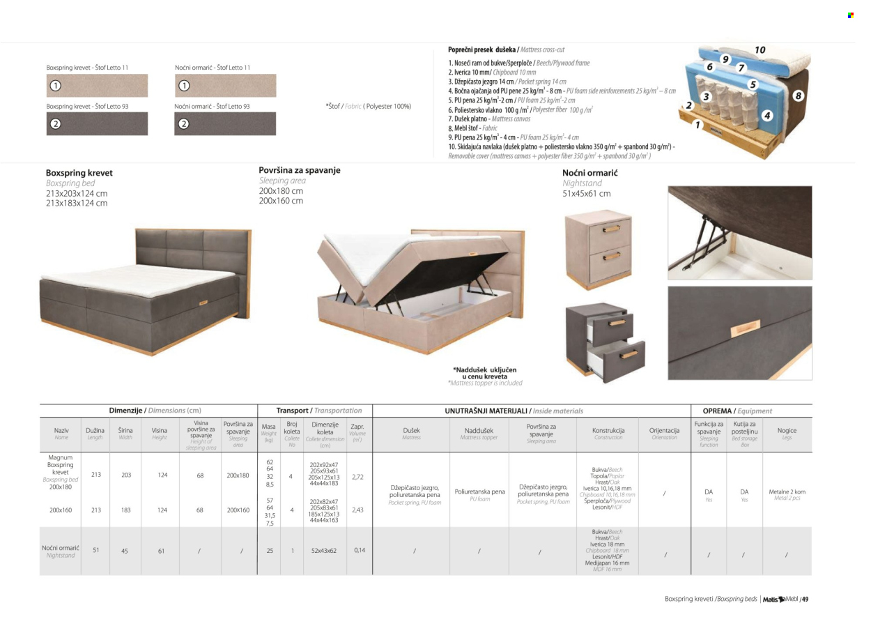 Matis katalog . Stranica 51