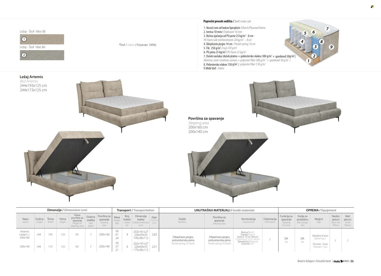Matis katalog . Stranica 57