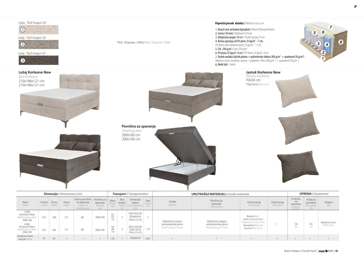 Matis katalog . Stranica 61