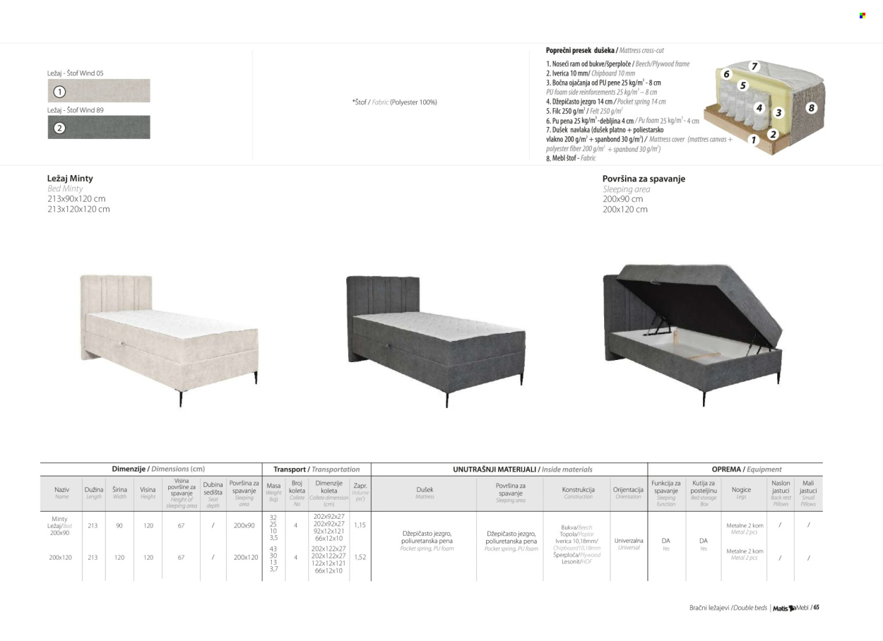 Matis katalog . Stranica 67