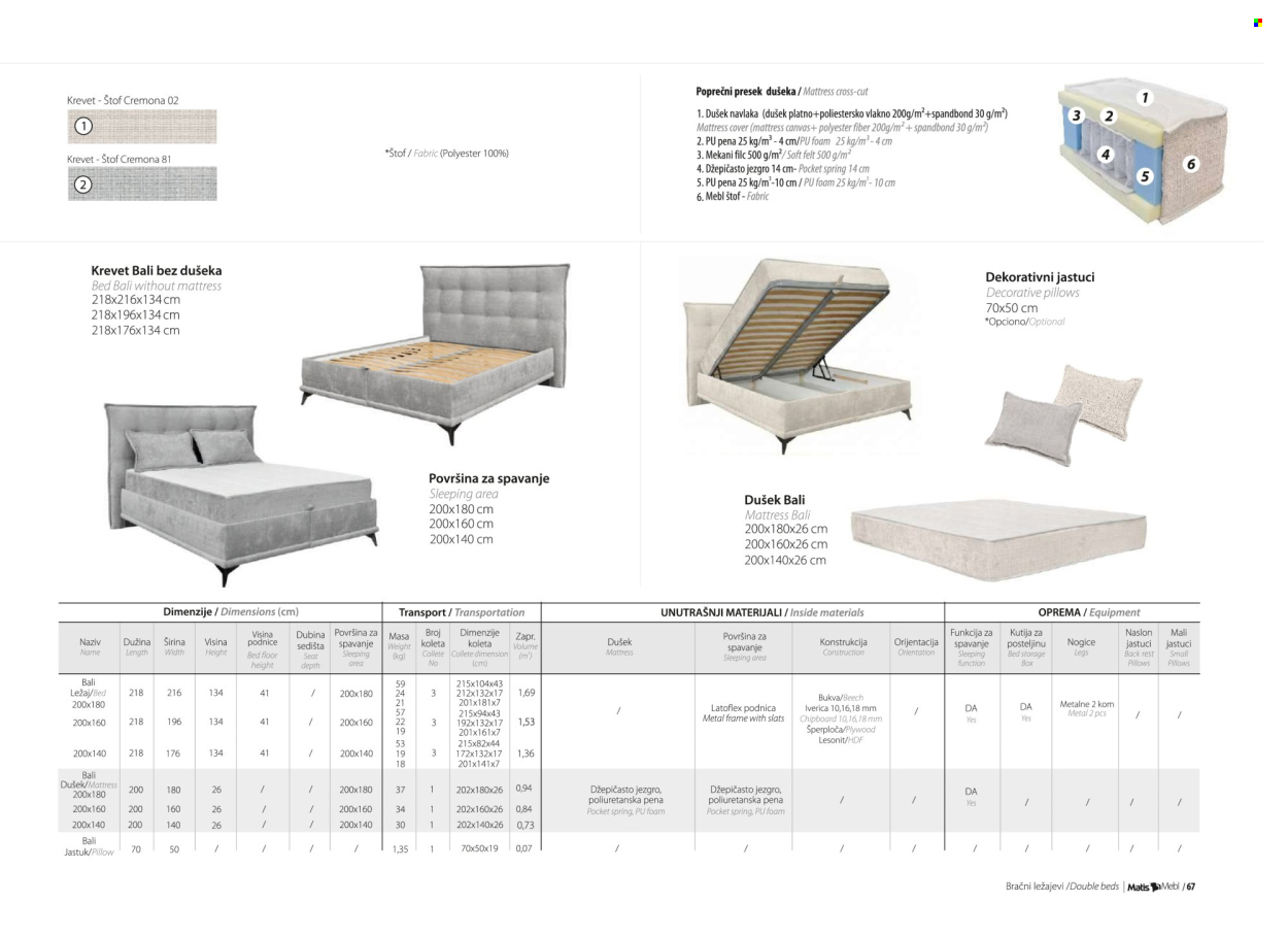 Matis katalog . Stranica 69