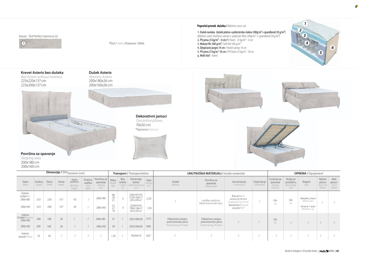 Matis katalog . Stranica 71