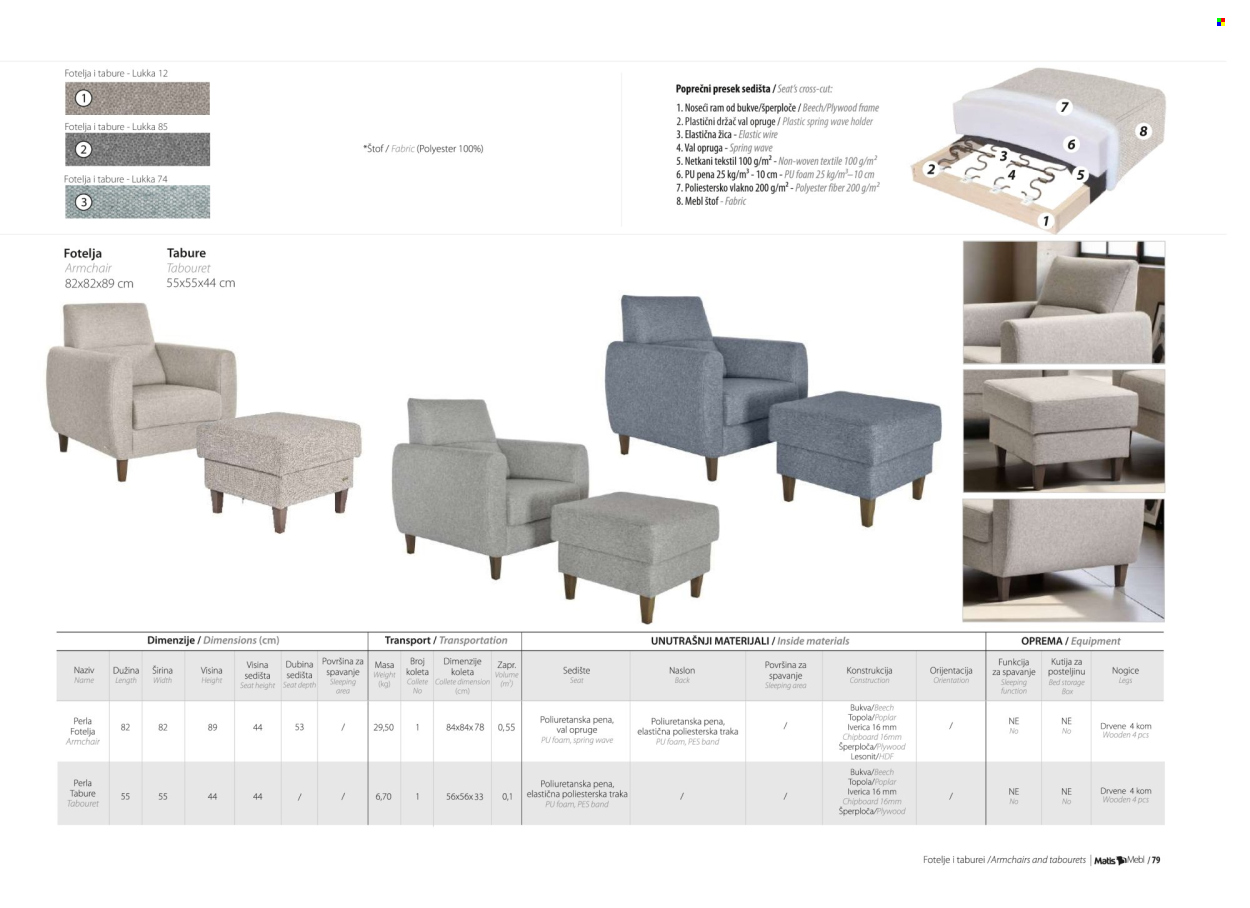 Matis katalog . Stranica 81