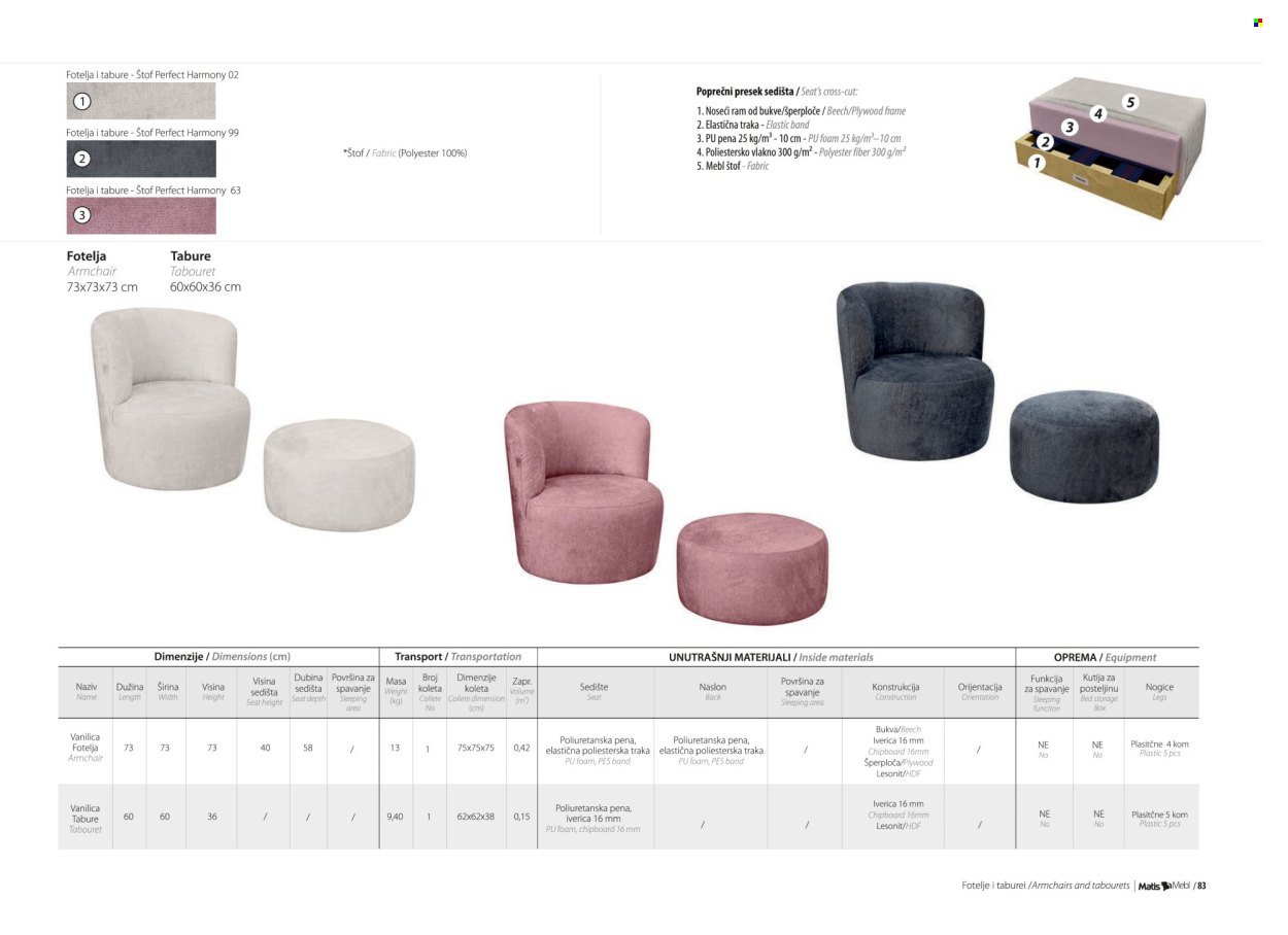 Matis katalog . Stranica 85