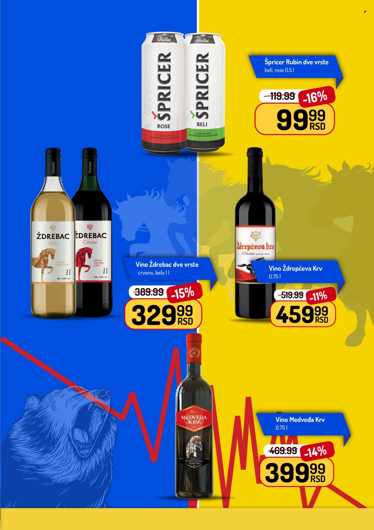 Aman katalog  - 08.06.2026 - 21.06.2026. Stranica 23