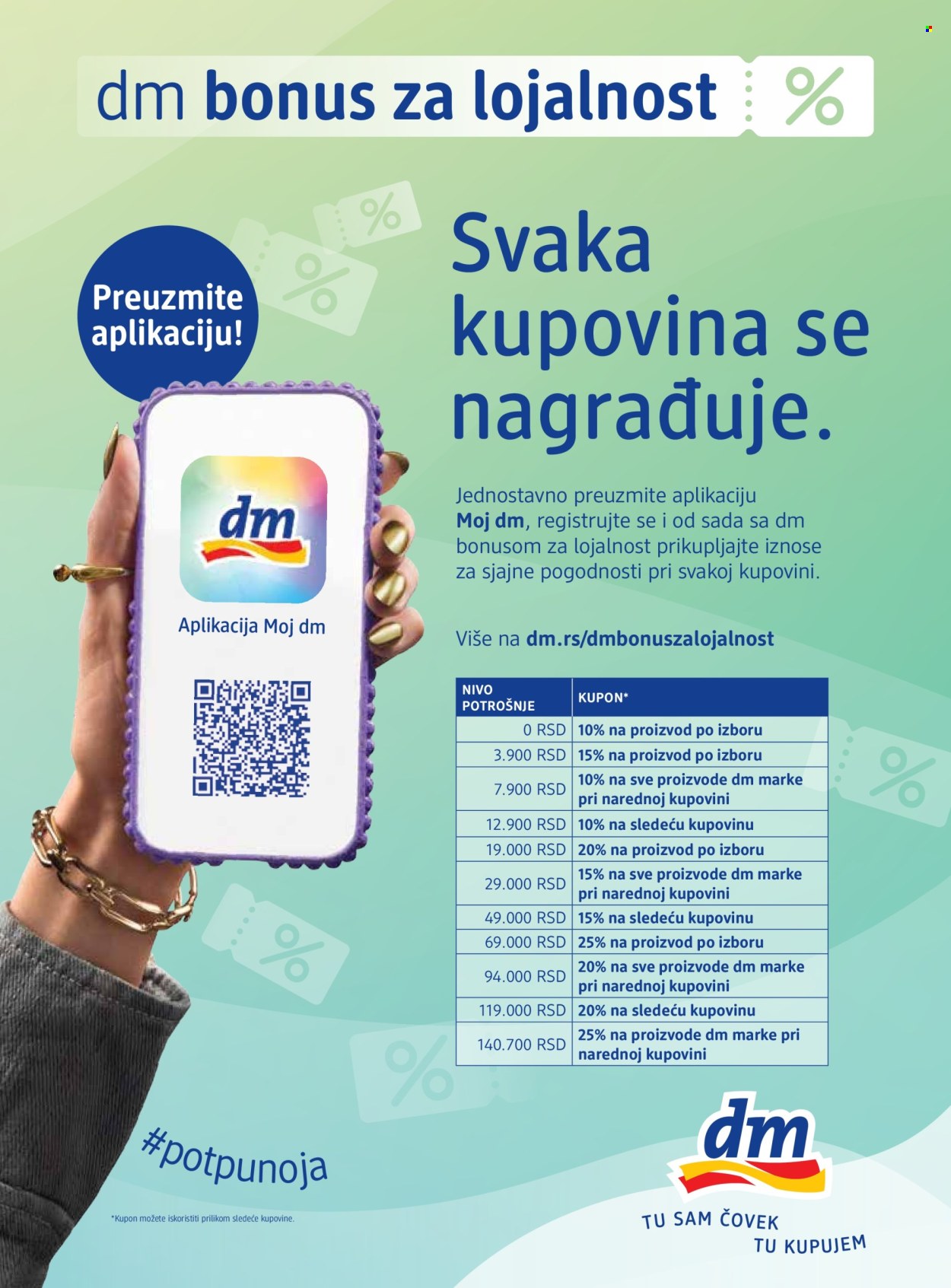 dm drogerie katalog . Stranica 71