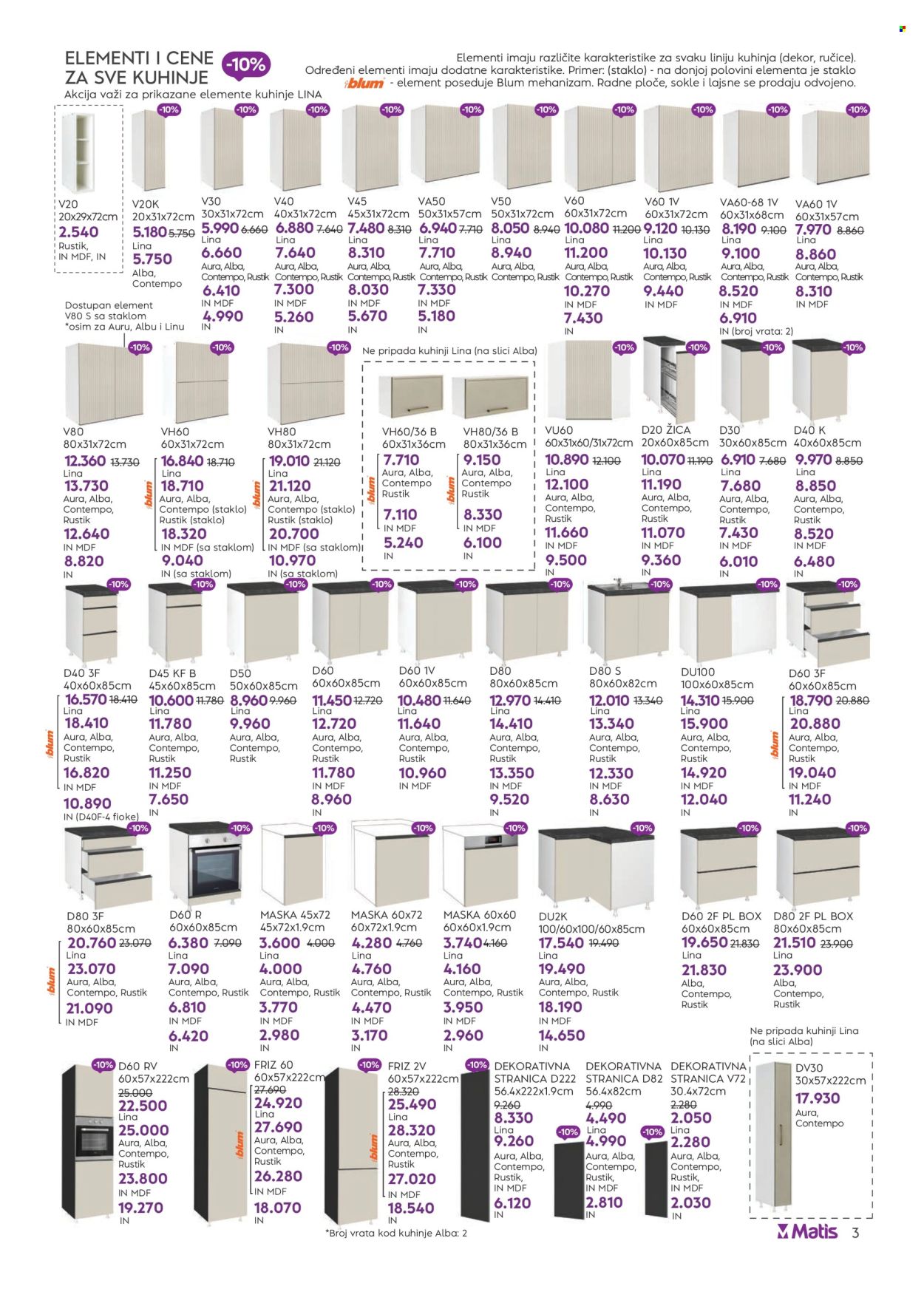 Matis katalog  - 01.07.2026 - 31.07.2026. Stranica 3