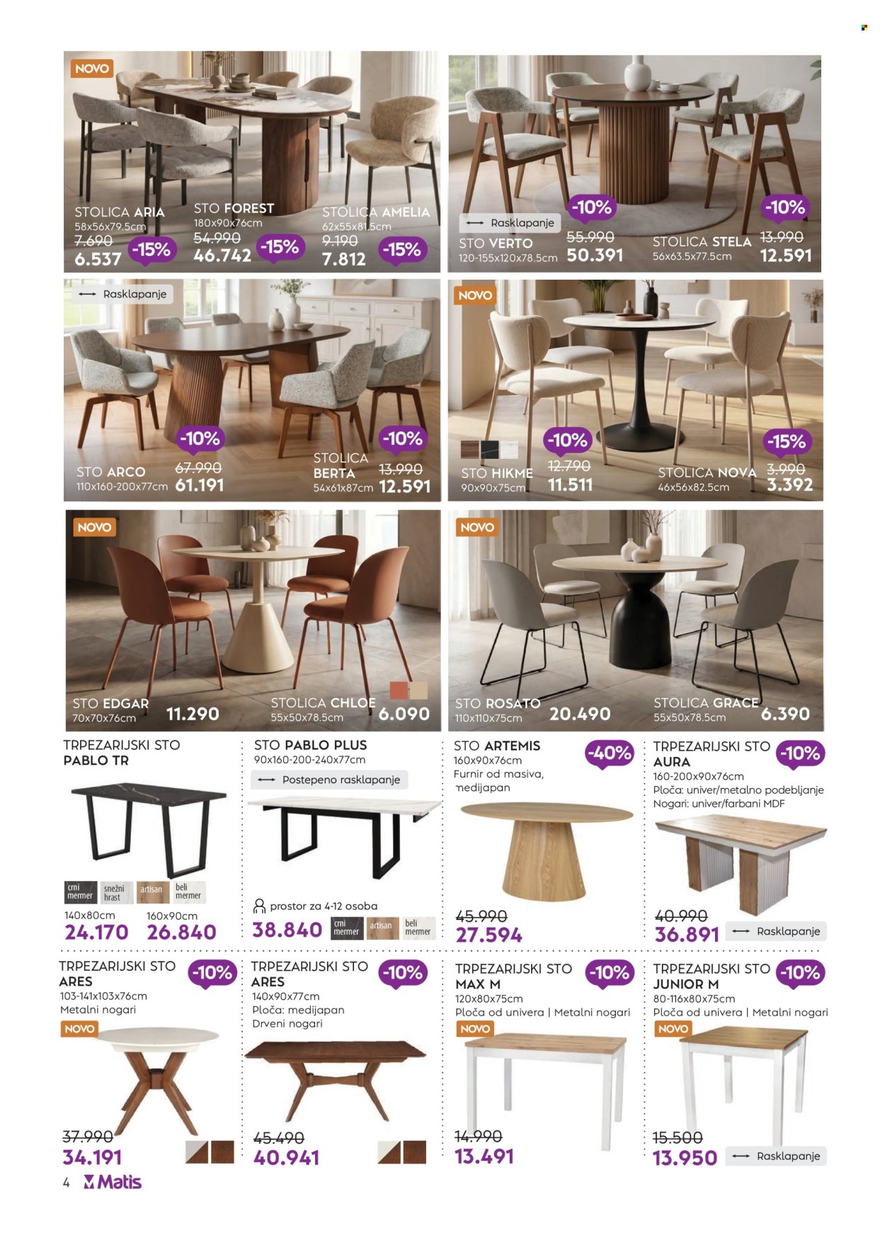 Matis katalog  - 01.07.2026 - 31.07.2026. Stranica 4