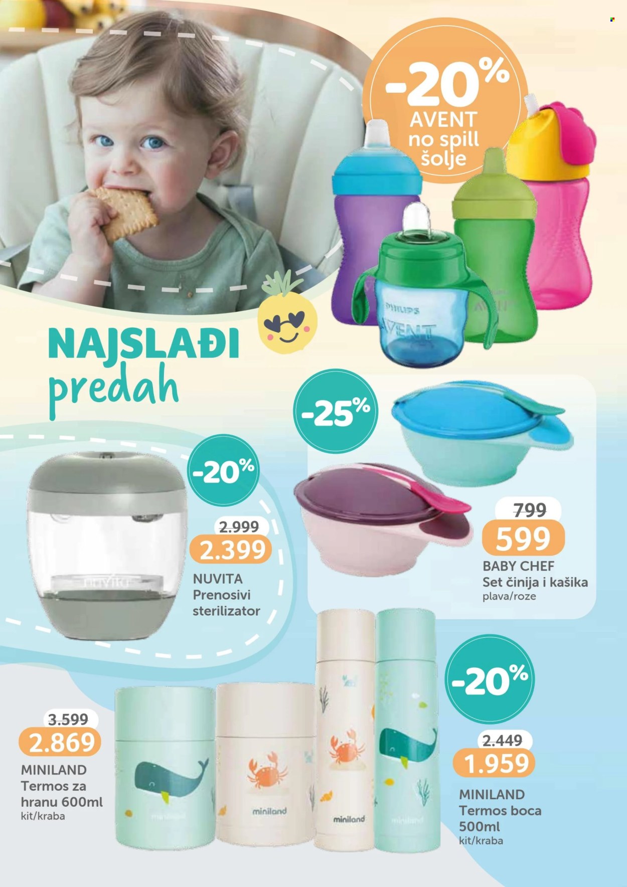Aksa katalog  - 02.07.2026 - 30.07.2026. Stranica 16
