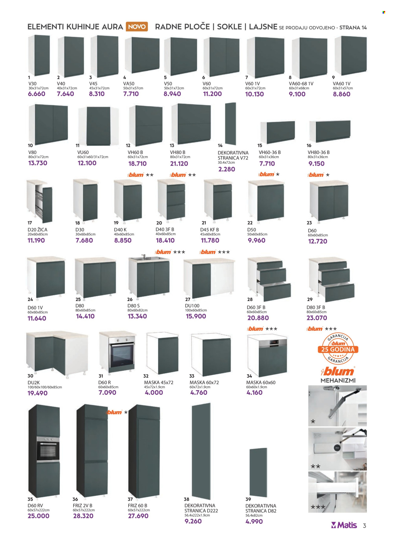 Matis katalog  - 01.07.2026 - 31.07.2026. Stranica 3