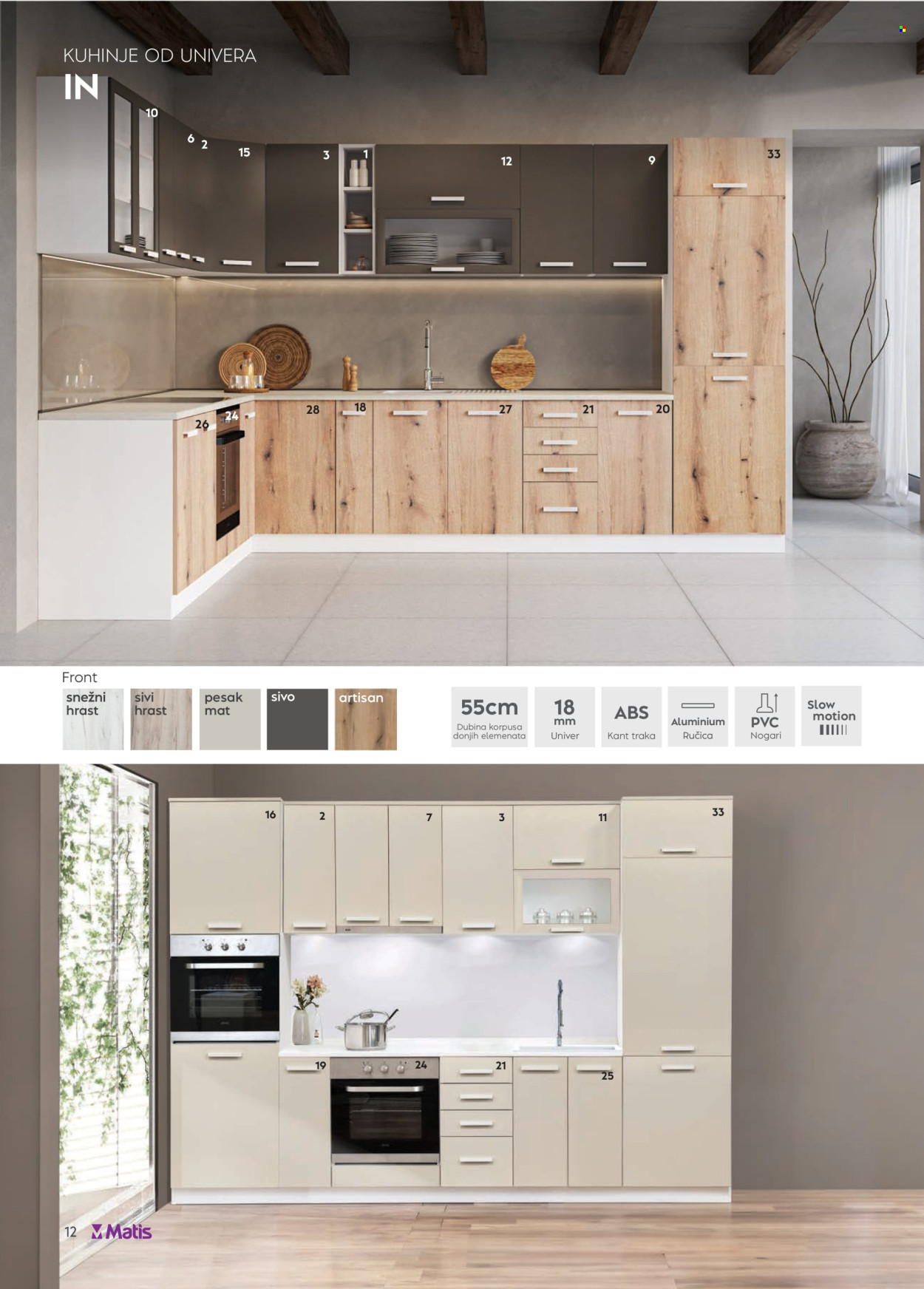 Matis katalog  - 01.07.2026 - 31.07.2026. Stranica 12