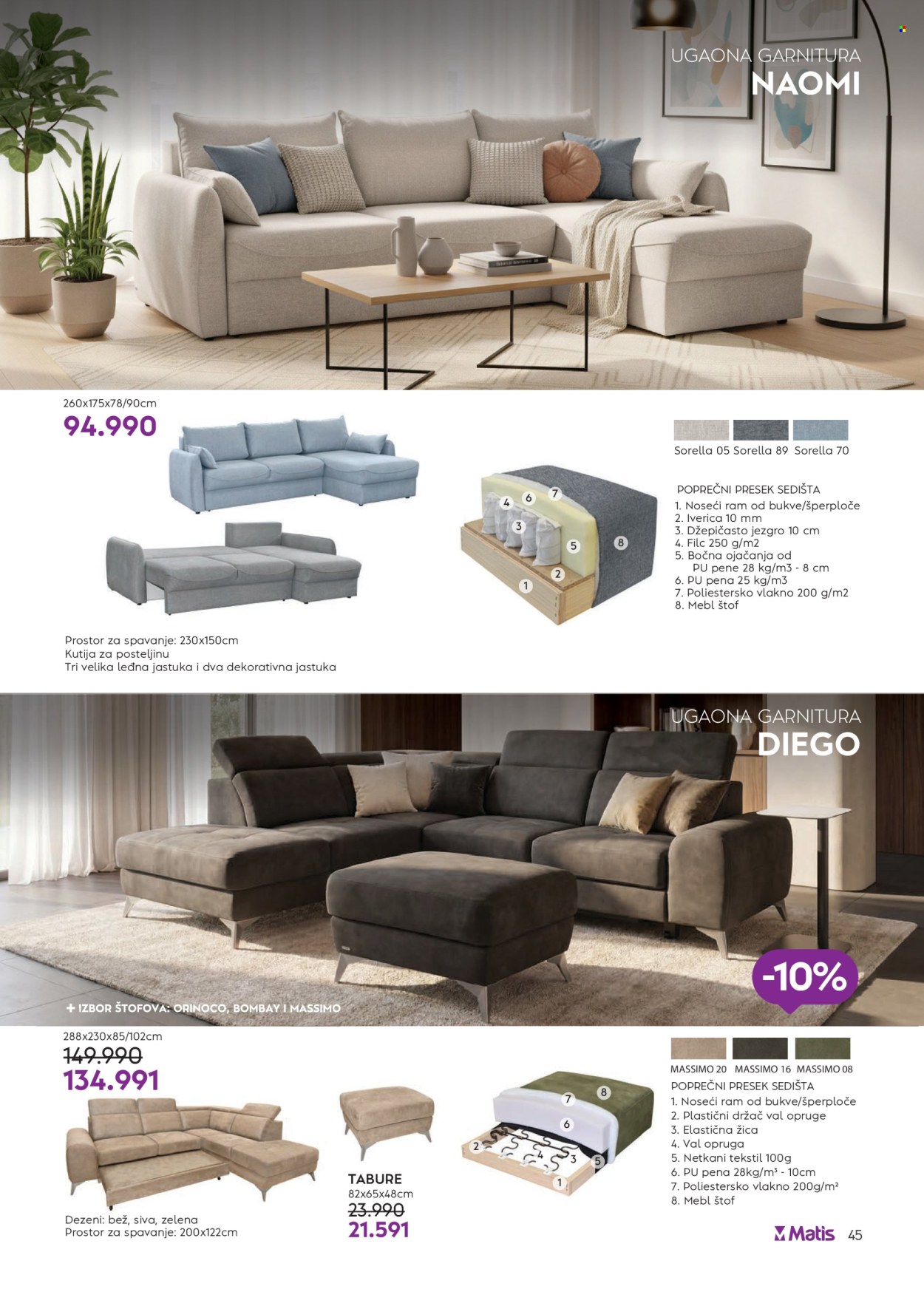 Matis katalog  - 01.07.2026 - 31.07.2026. Stranica 45