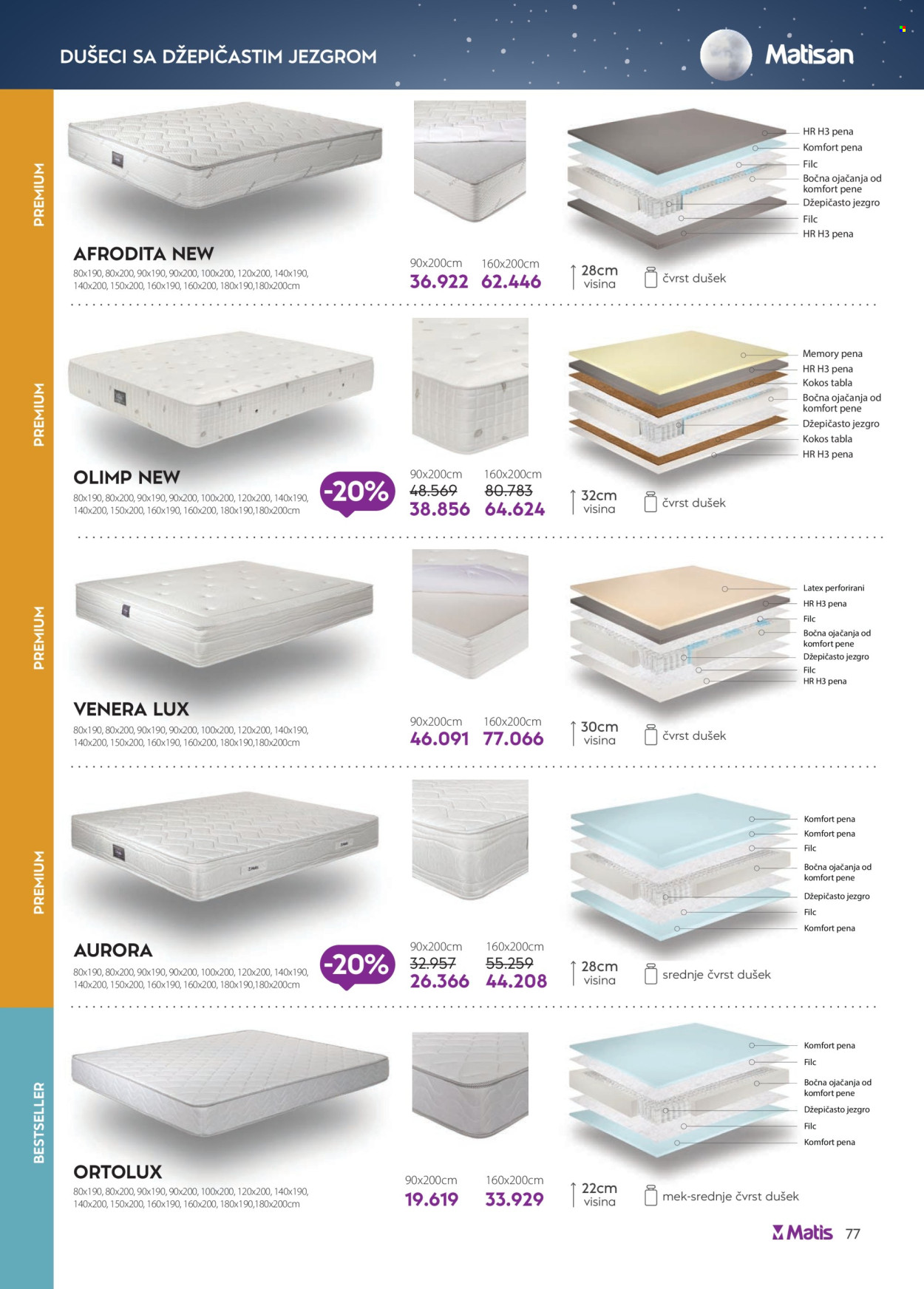 Matis katalog  - 01.07.2026 - 31.07.2026. Stranica 77
