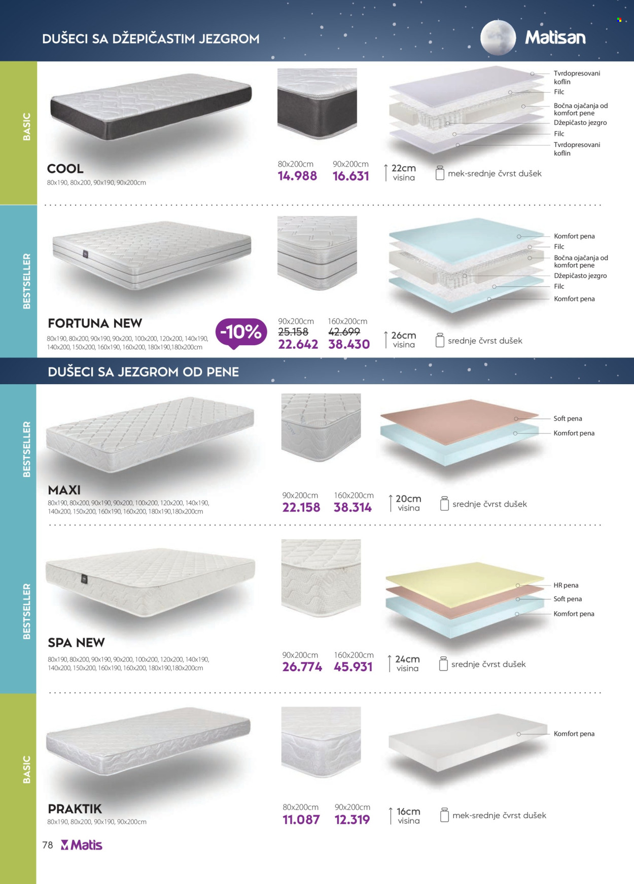 Matis katalog  - 01.07.2026 - 31.07.2026. Stranica 78
