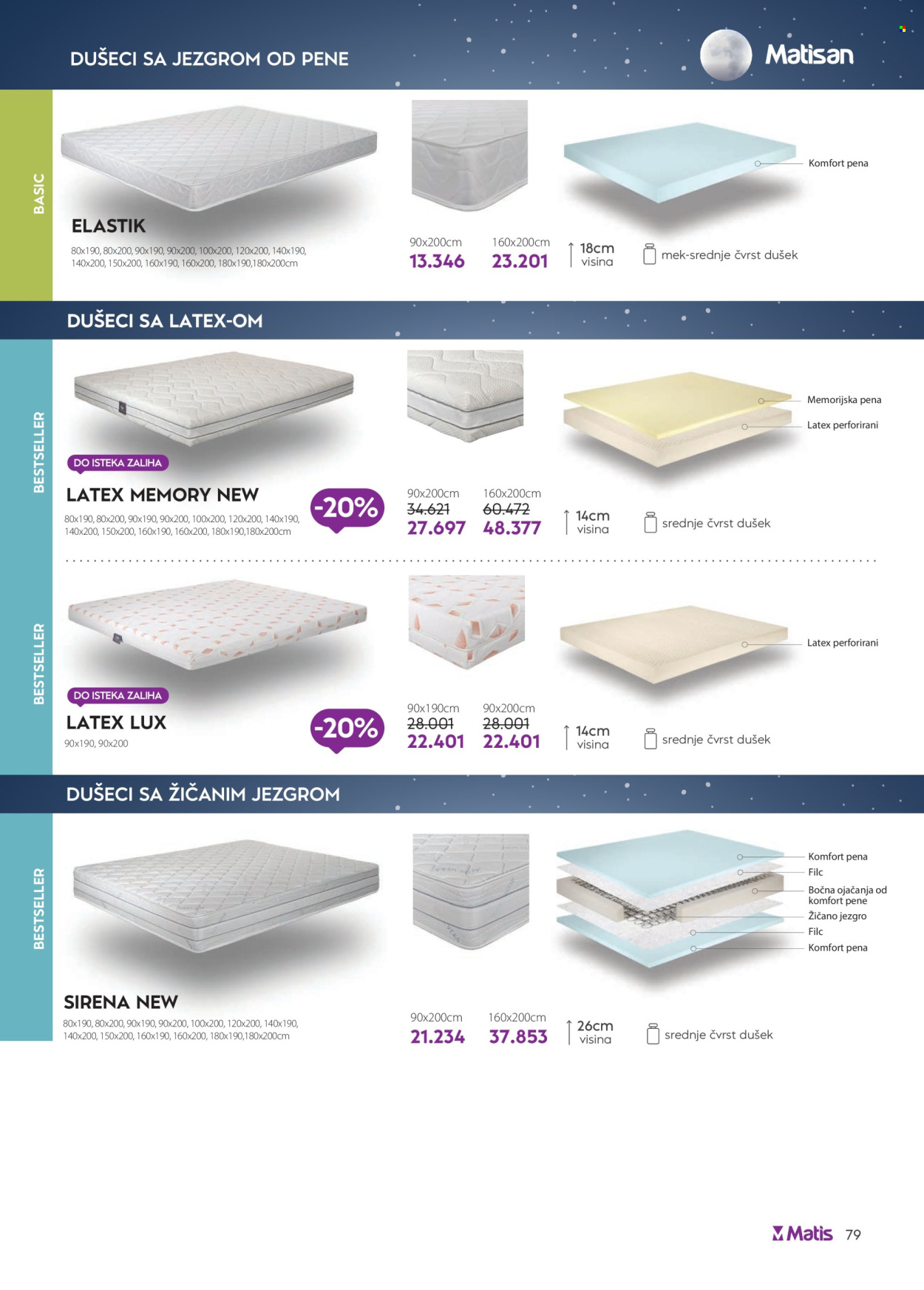 Matis katalog  - 01.07.2026 - 31.07.2026. Stranica 79