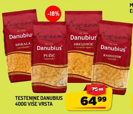 Testenine Danubius 400g
