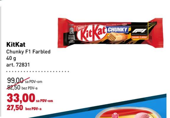 KitKat Chunky F1 Farbled