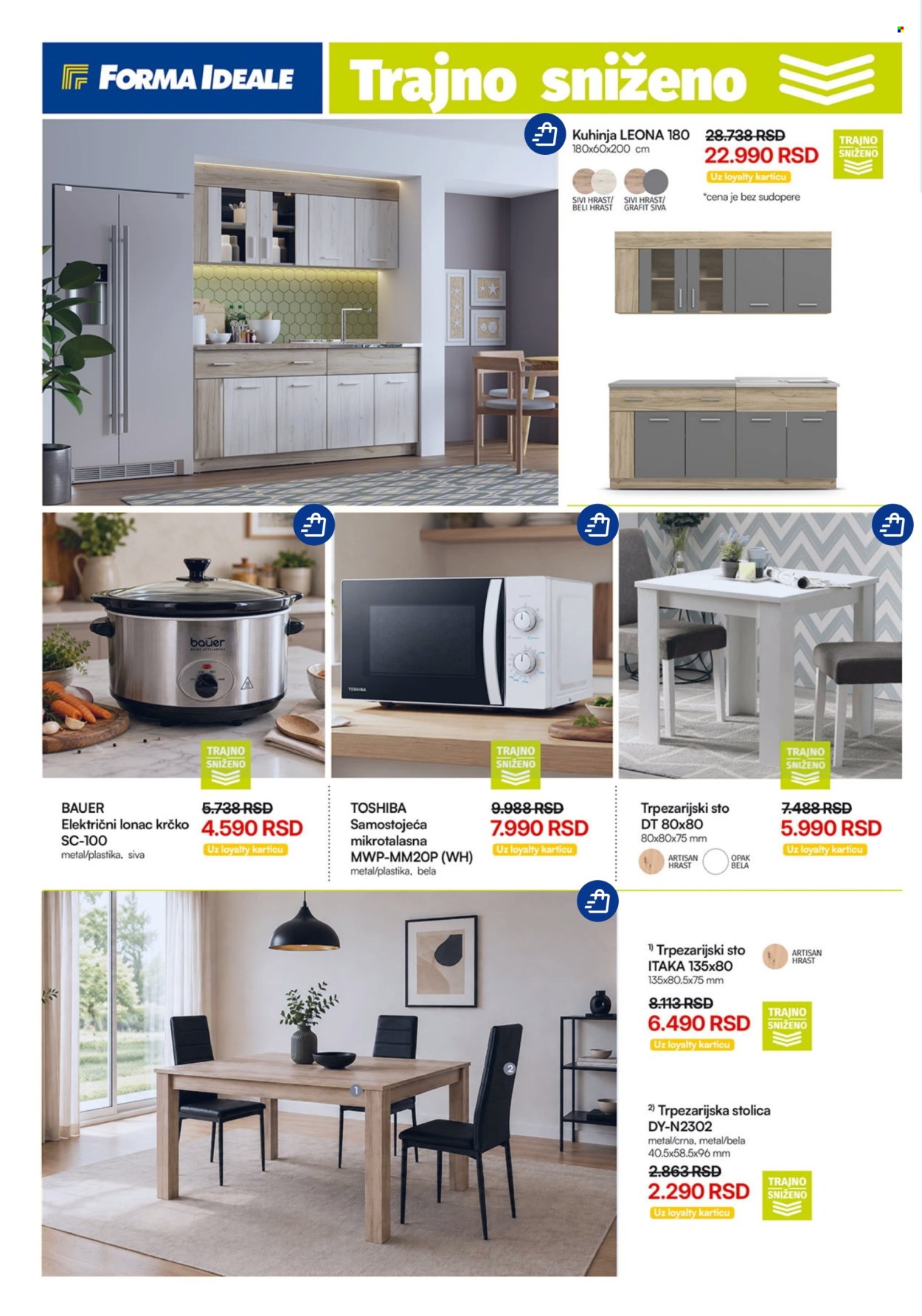 Forma Ideale katalog . Stranica 4