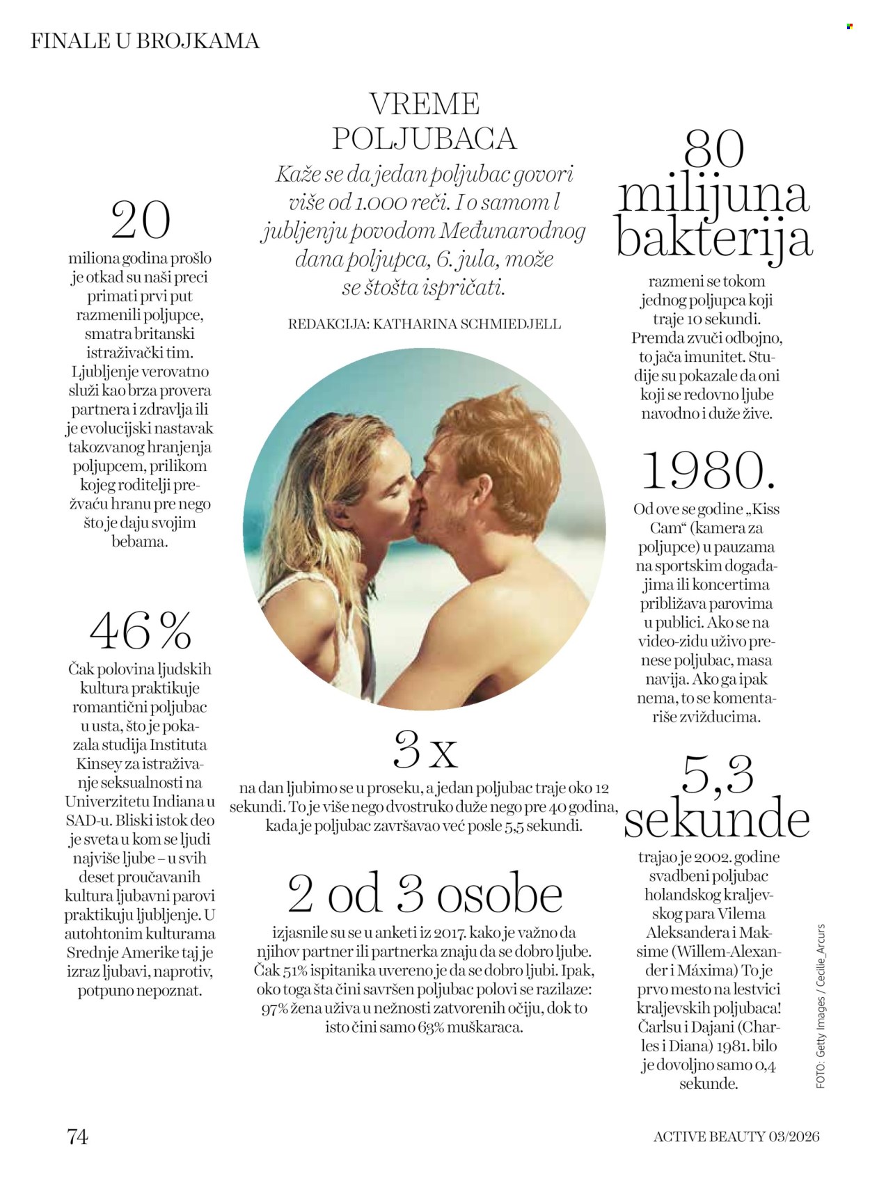 dm drogerie katalog . Stranica 74