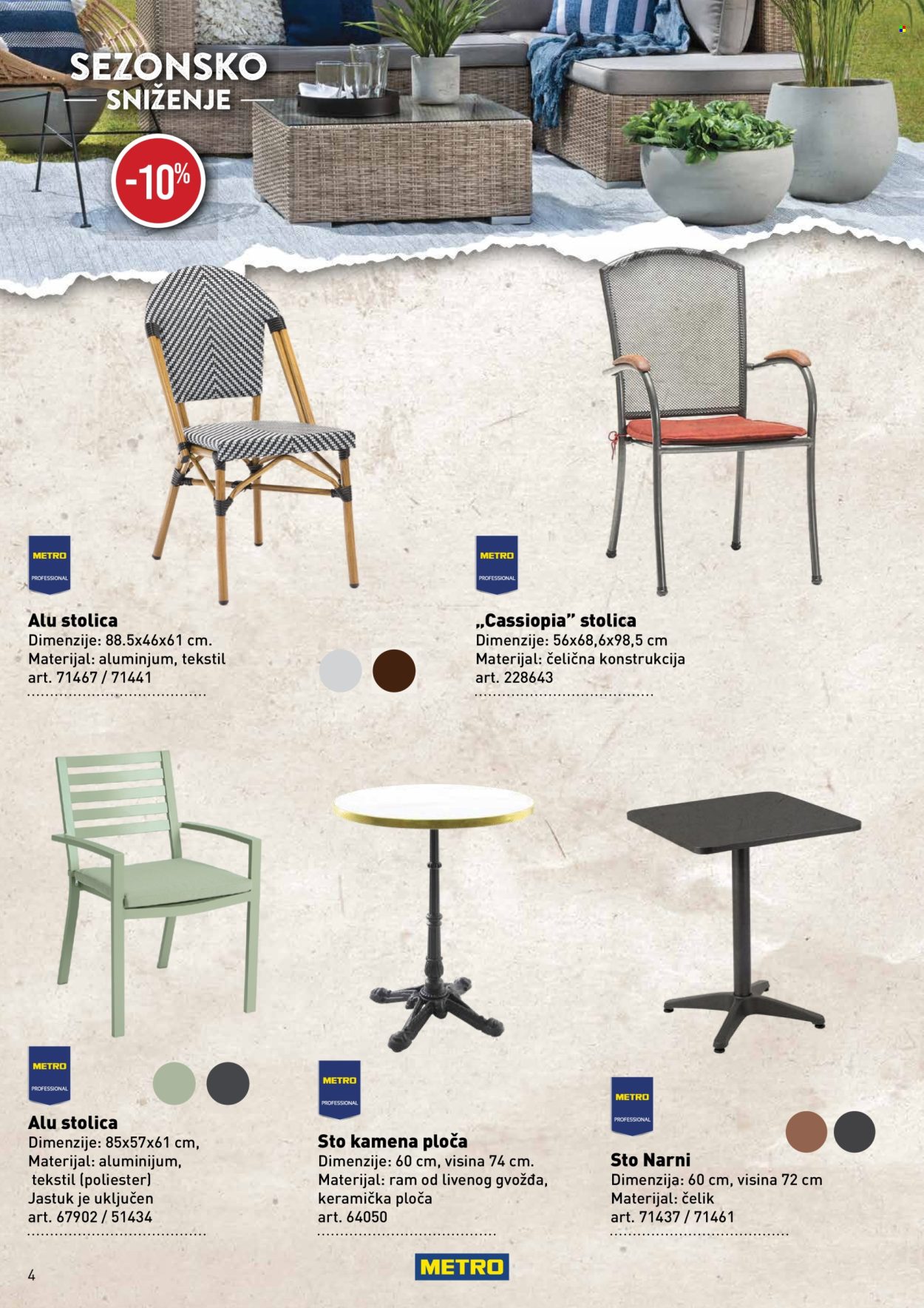 Metro katalog  - 10.08.2026 - 10.09.2026. Stranica 4