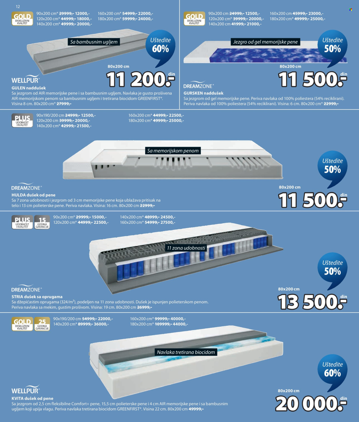 JYSK katalog  - 26.08.2026 - 01.09.2026. Stranica 12