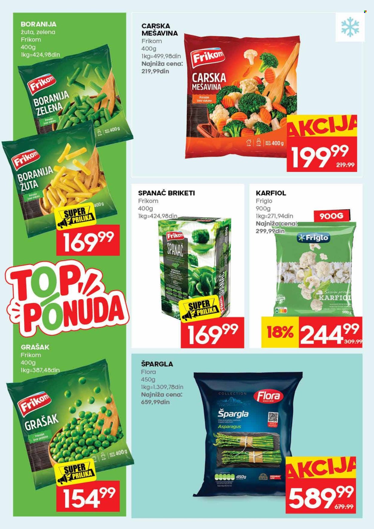 Idea katalog  - 31.08.2026 - 13.09.2026. Stranica 22