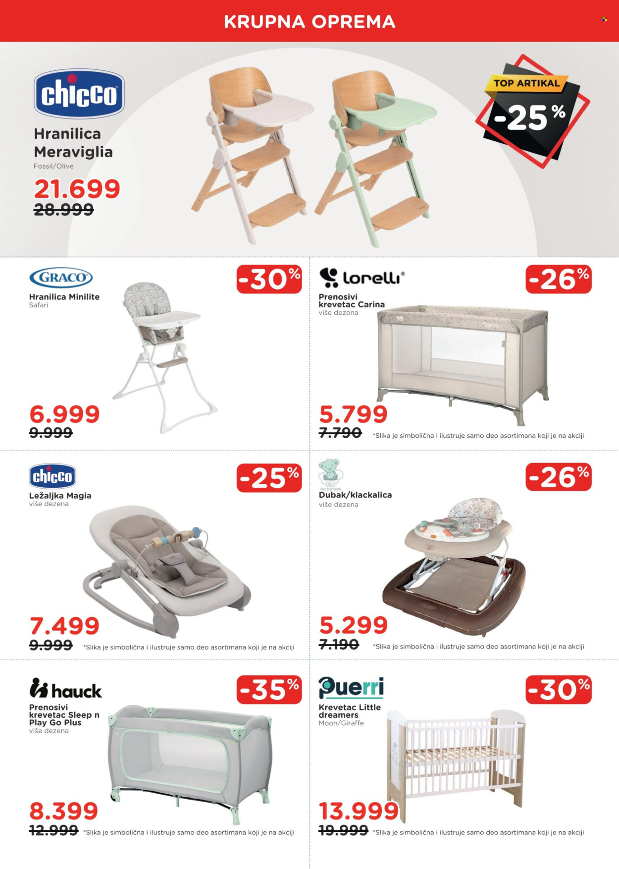 Aksa katalog  - 01.09.2026 - 30.09.2026. Stranica 2