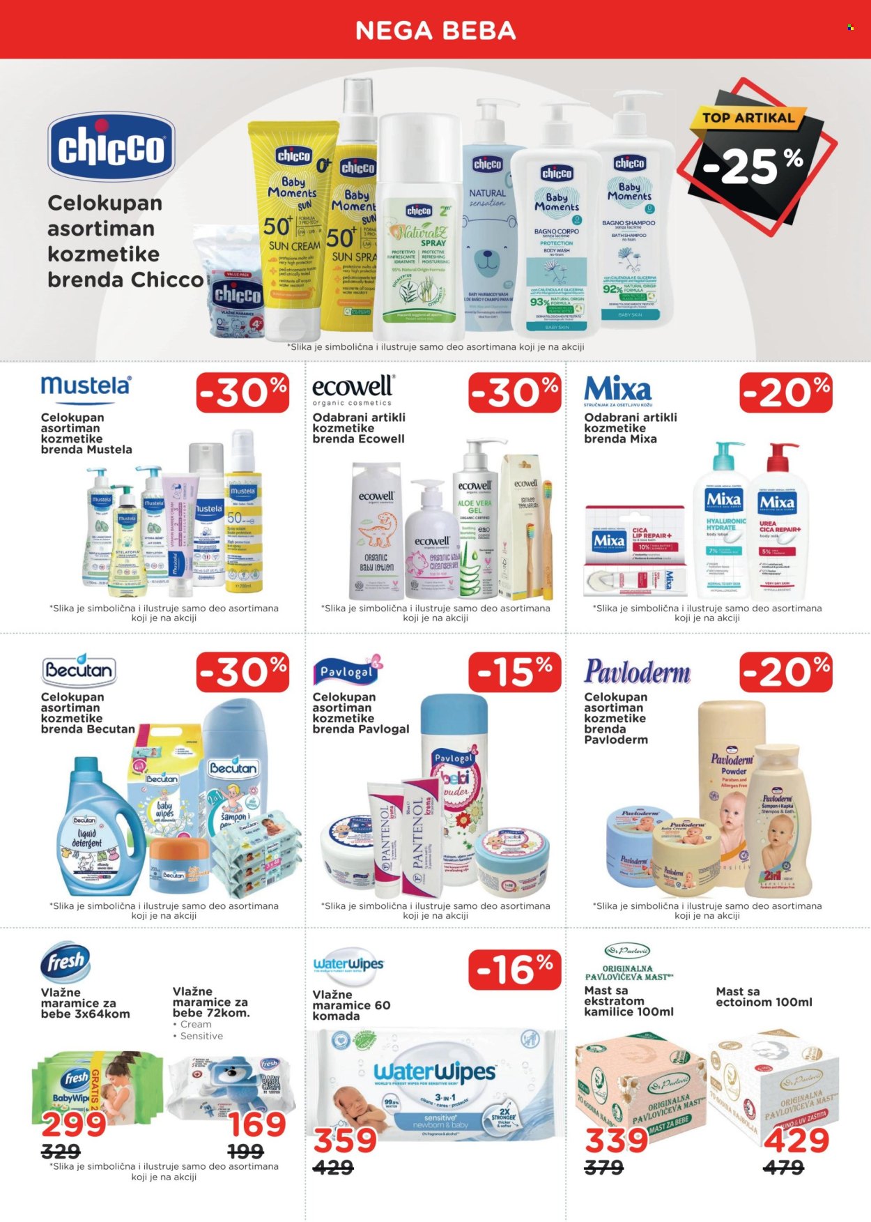 Aksa katalog  - 01.09.2026 - 30.09.2026. Stranica 9