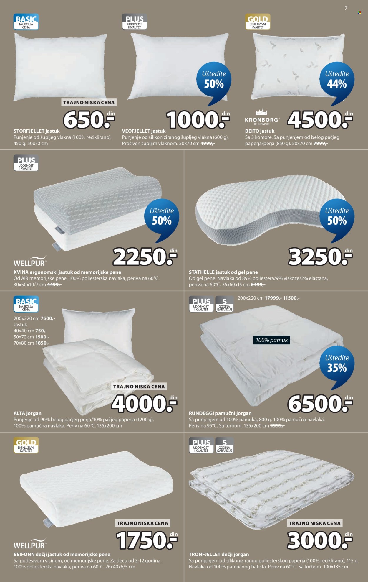 JYSK katalog  - 09.09.2026 - 13.10.2026. Stranica 7