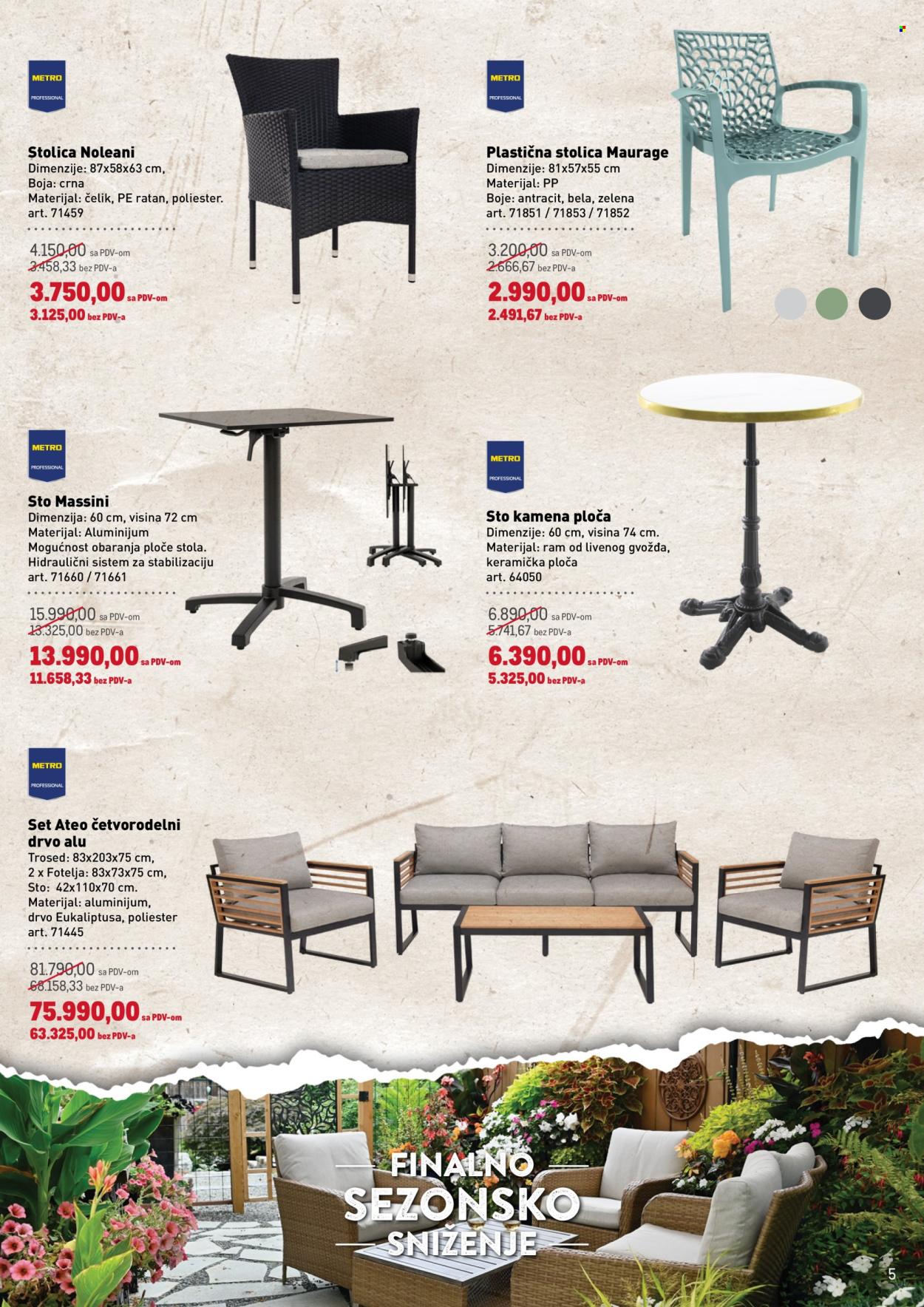 Metro katalog  - 11.09.2026 - 10.10.2026. Stranica 5