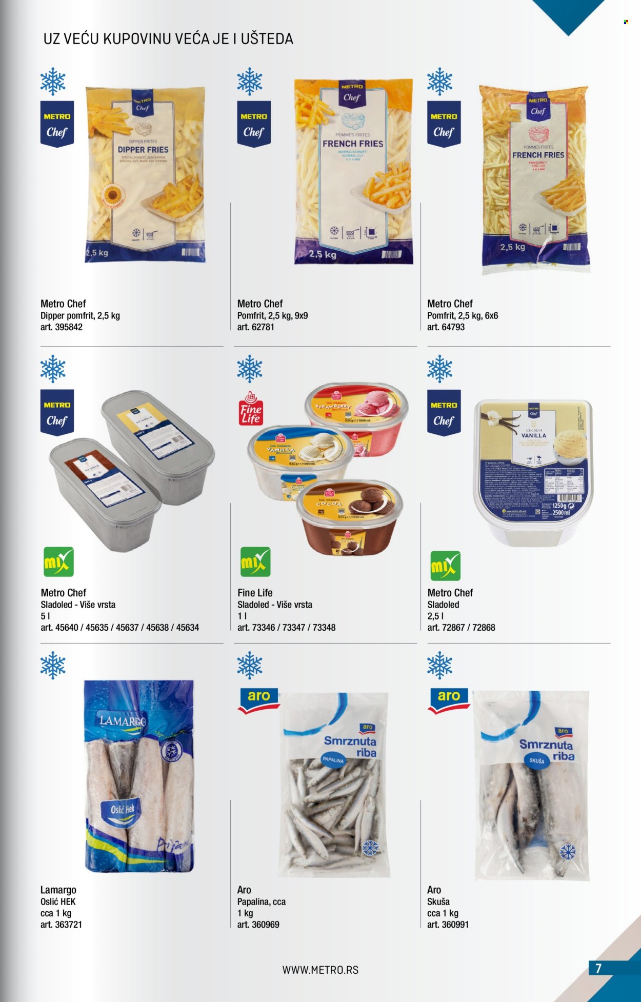 Metro katalog  - 01.10.2026 - 31.10.2026. Stranica 7