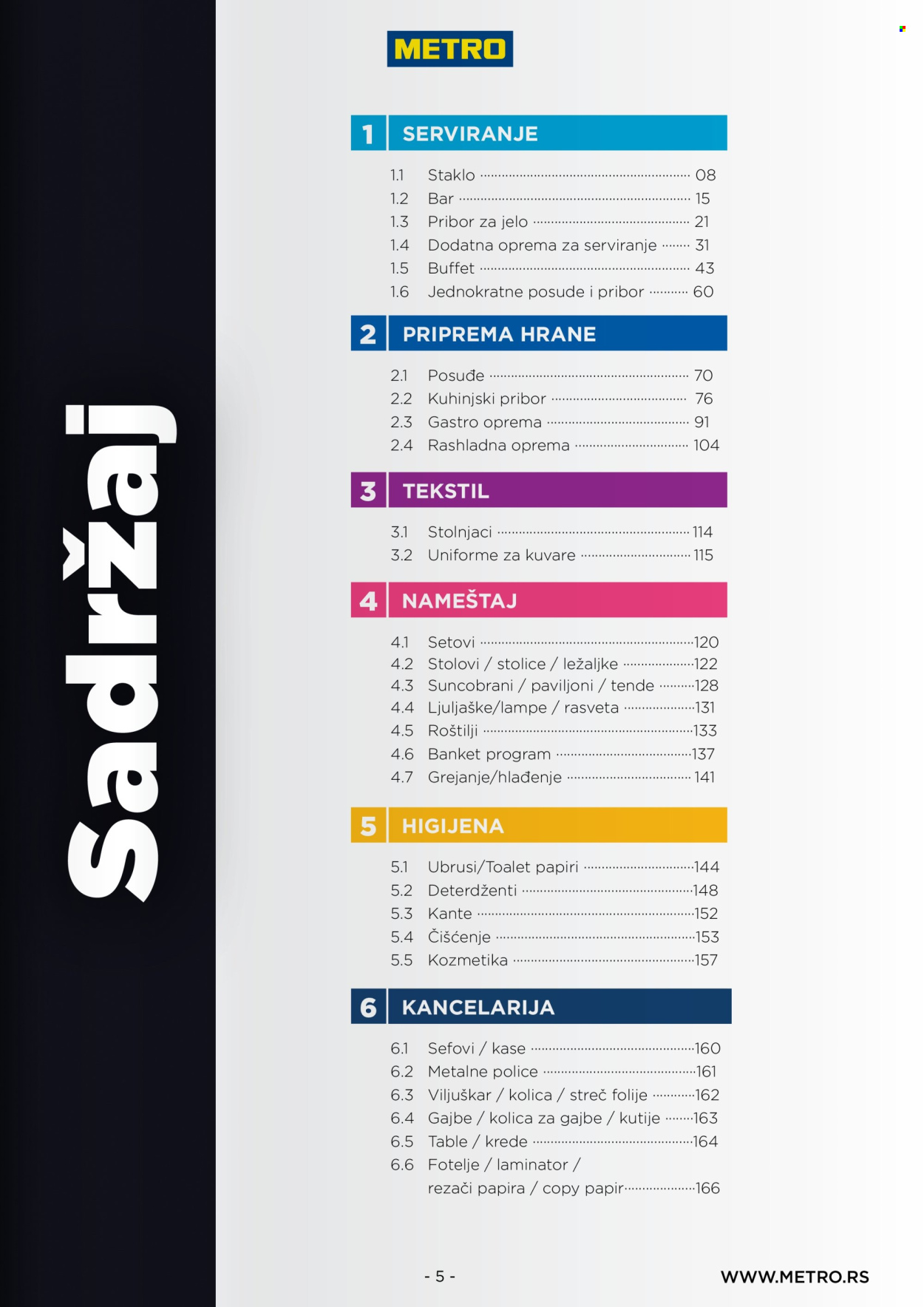 Metro katalog . Stranica 5