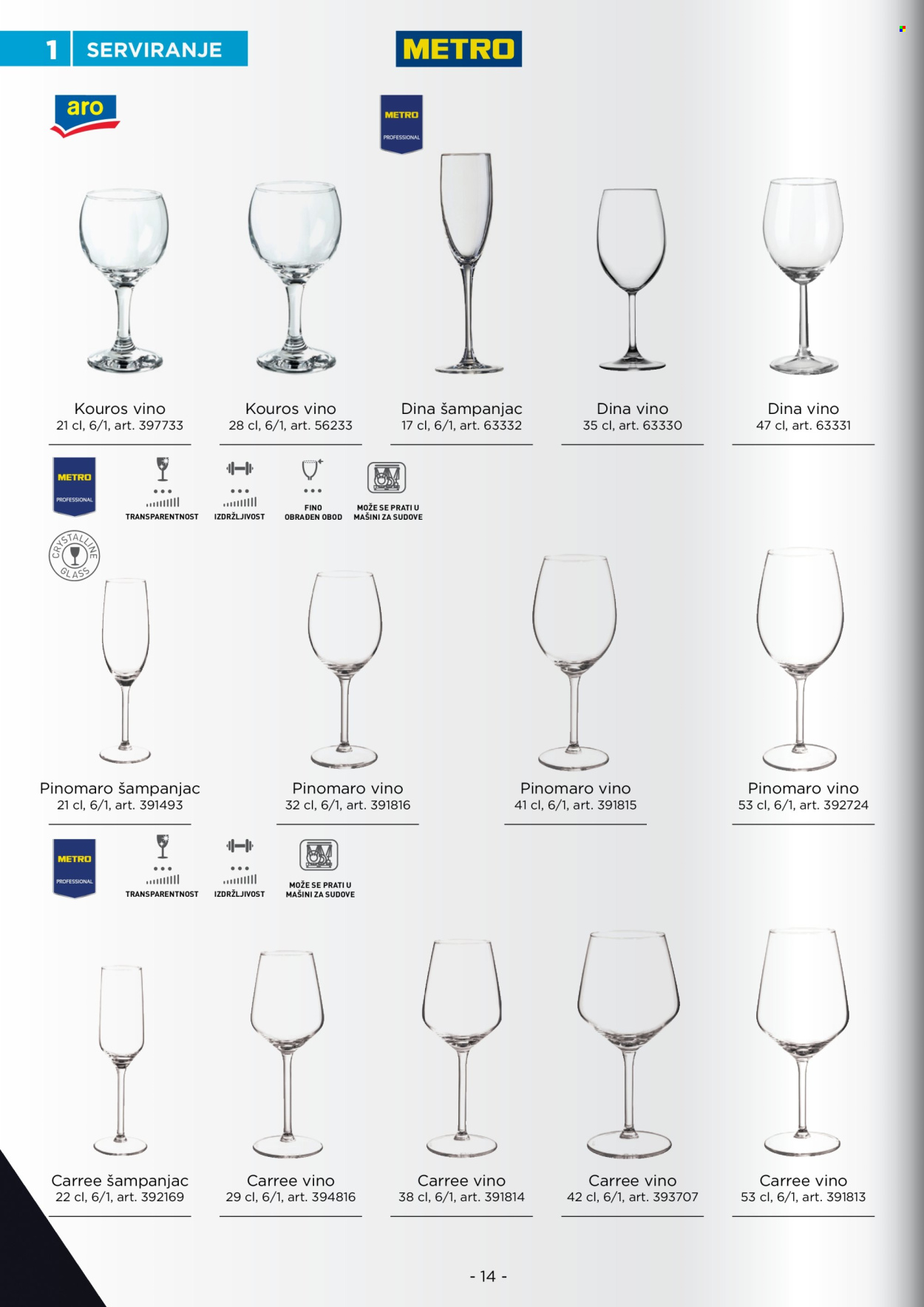 Metro katalog . Stranica 14