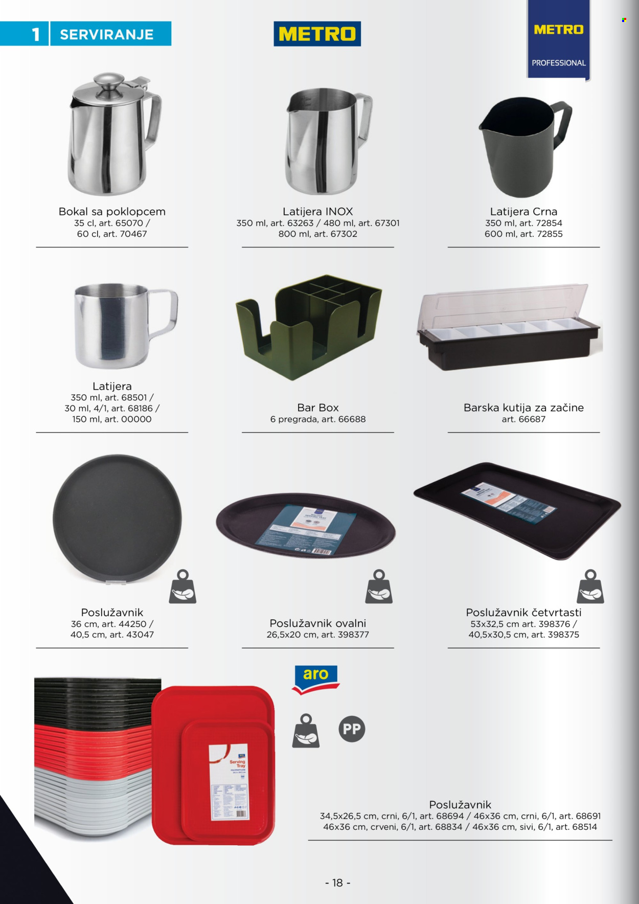 Metro katalog . Stranica 18