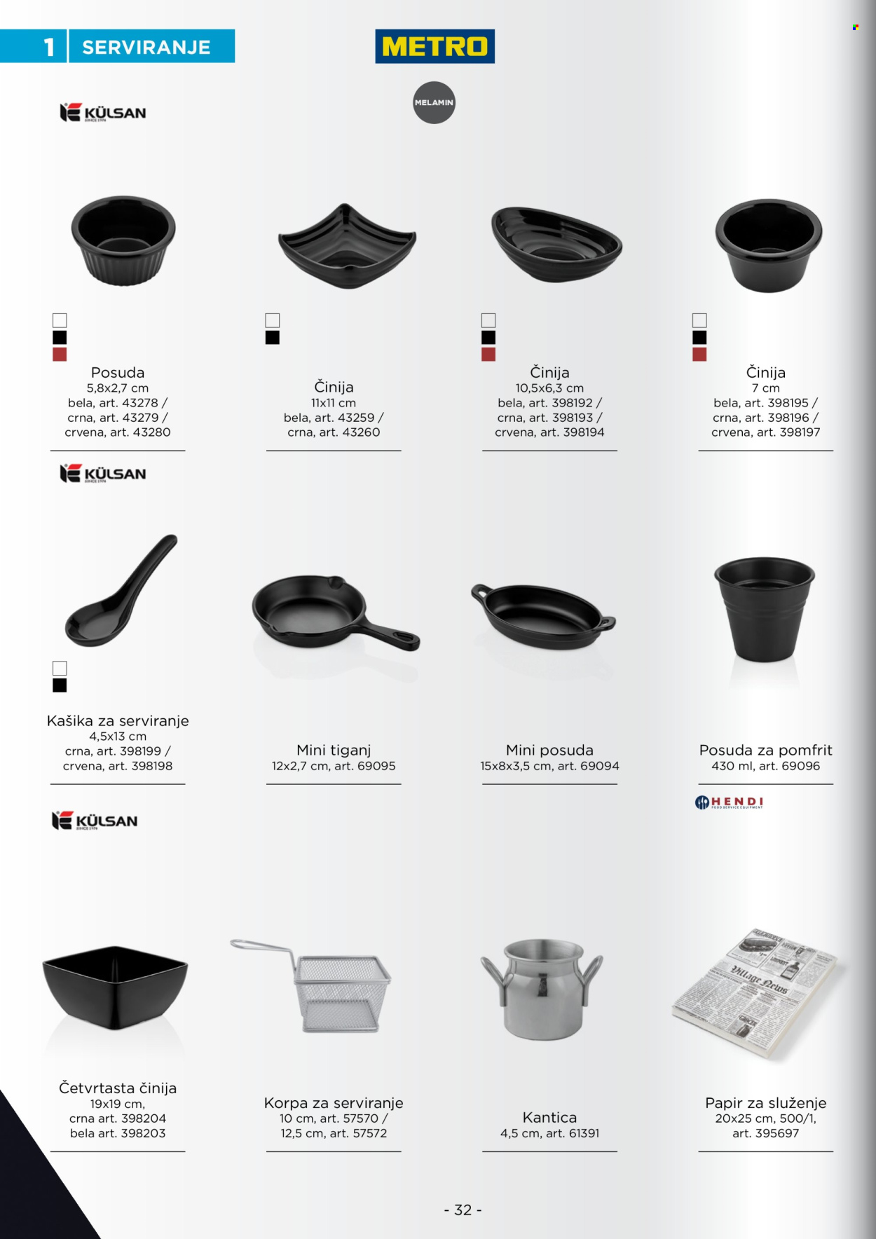 Metro katalog . Stranica 32
