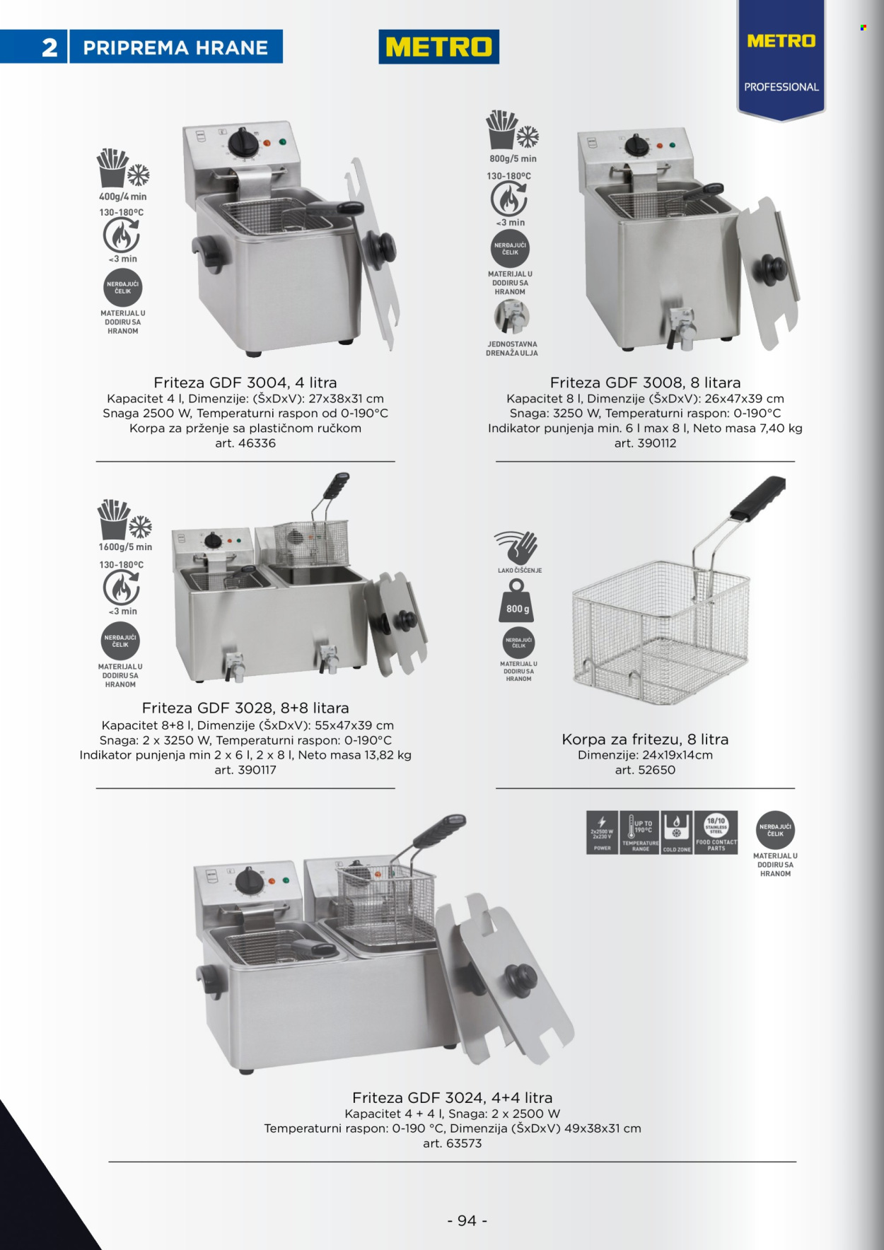 Metro katalog . Stranica 94