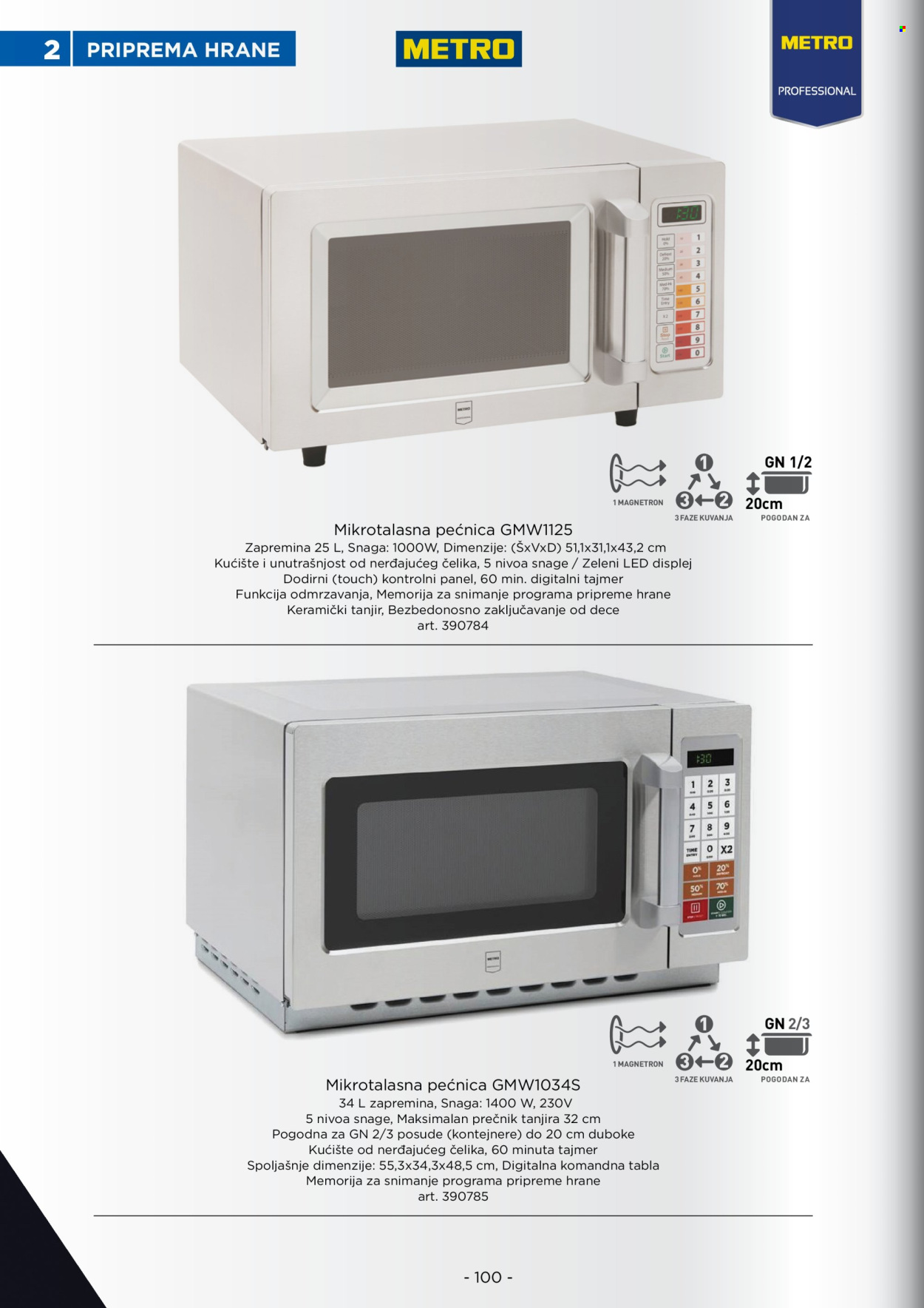 Metro katalog . Stranica 100