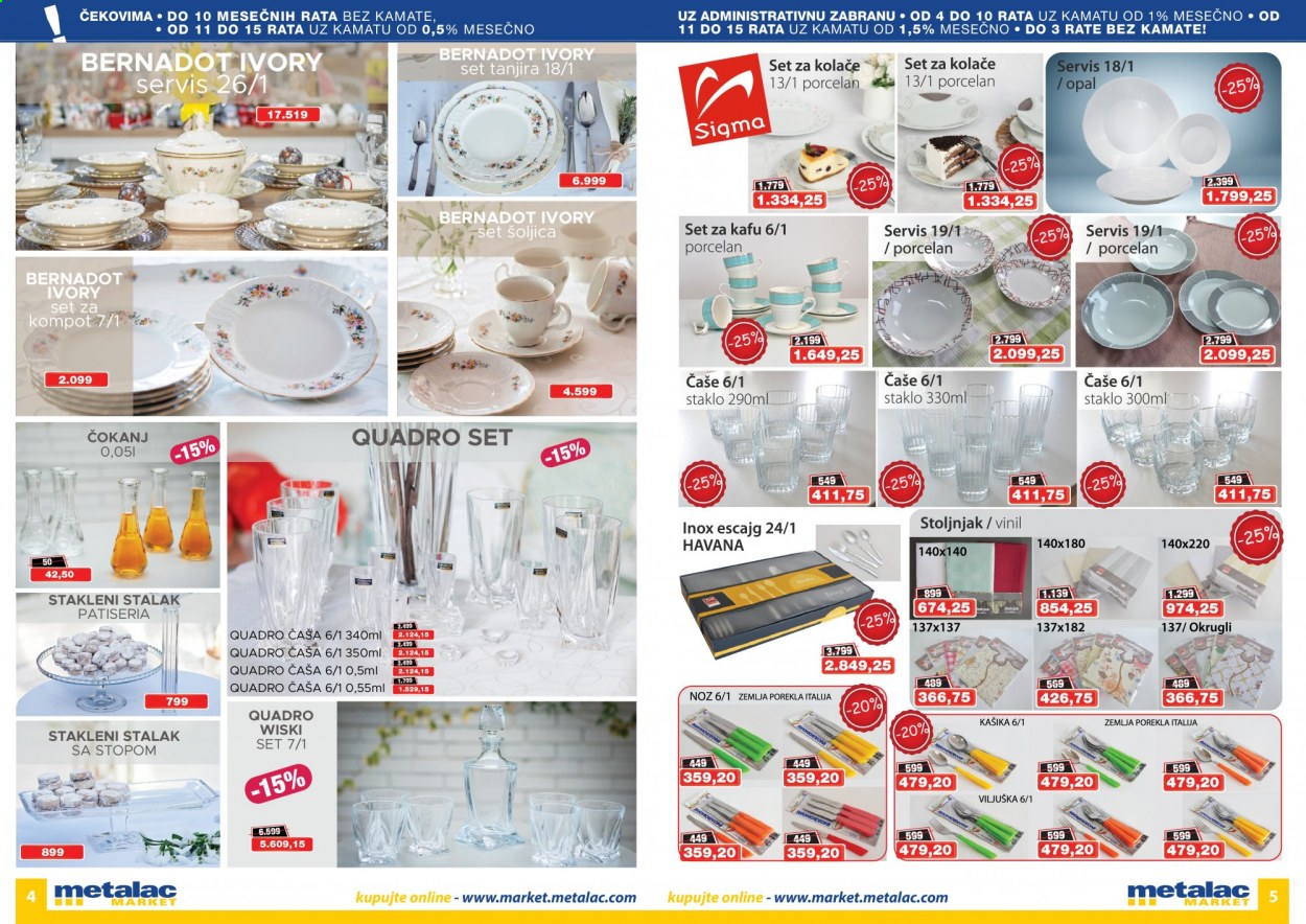 Metalac Market katalog  - 01.04.2021 - 30.04.2021.