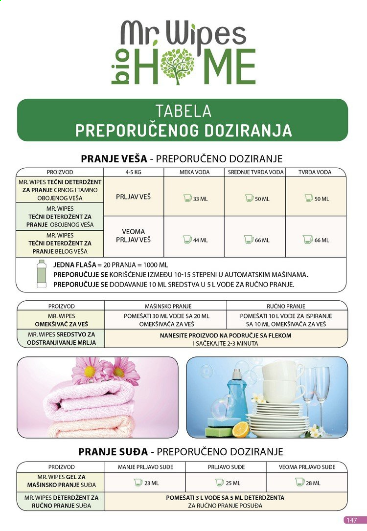 Farmasi katalog  - 01.05.2021 - 31.05.2021.