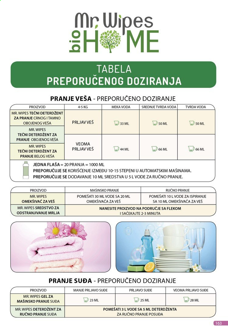 Farmasi katalog  - 01.07.2021 - 31.07.2021.